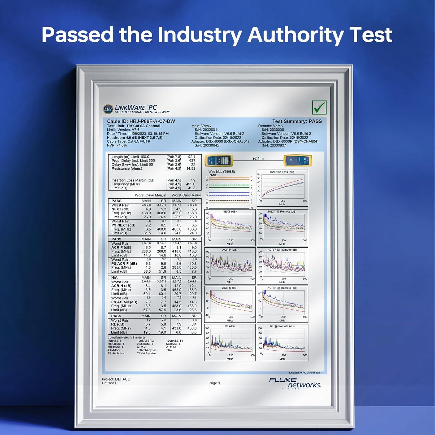 Conectores RJ45 Sin Herramienta CNCOB 10Gbps Cat6 Cat7 2Pcs