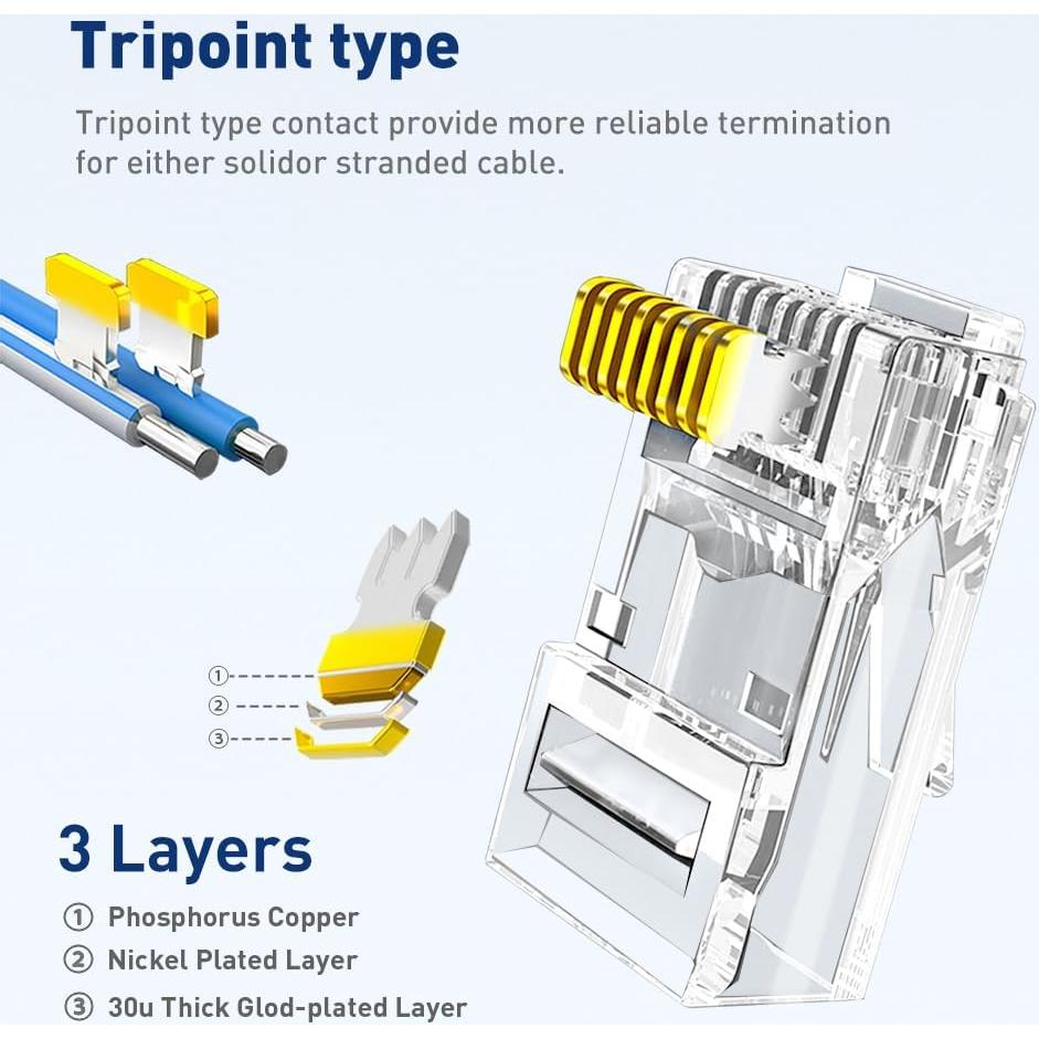 200 Conectores RJ45 Cat 6 NataLink para Cable UTP 24-26 AWG