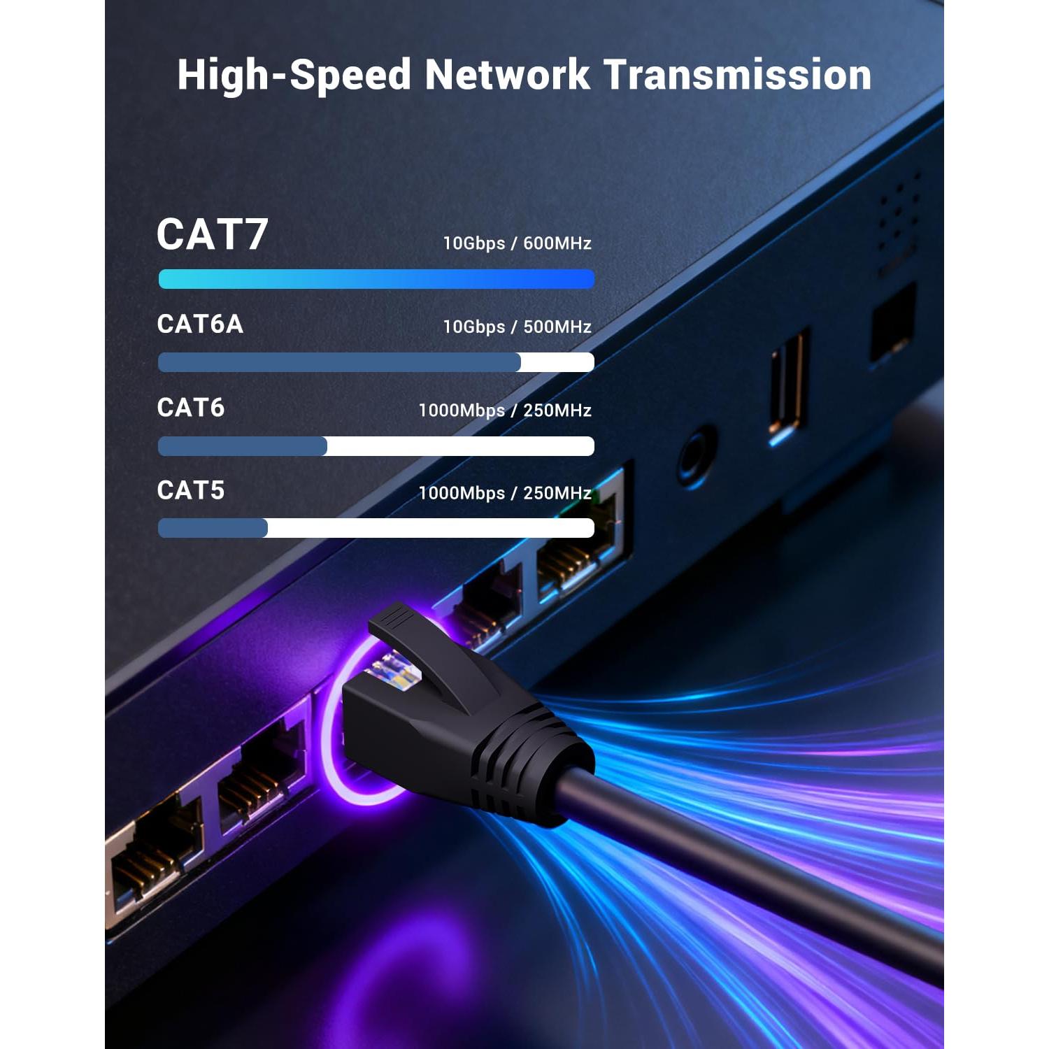 Conectores RJ45 VCE CAT7/CAT6A Paquete de 30 Blindados