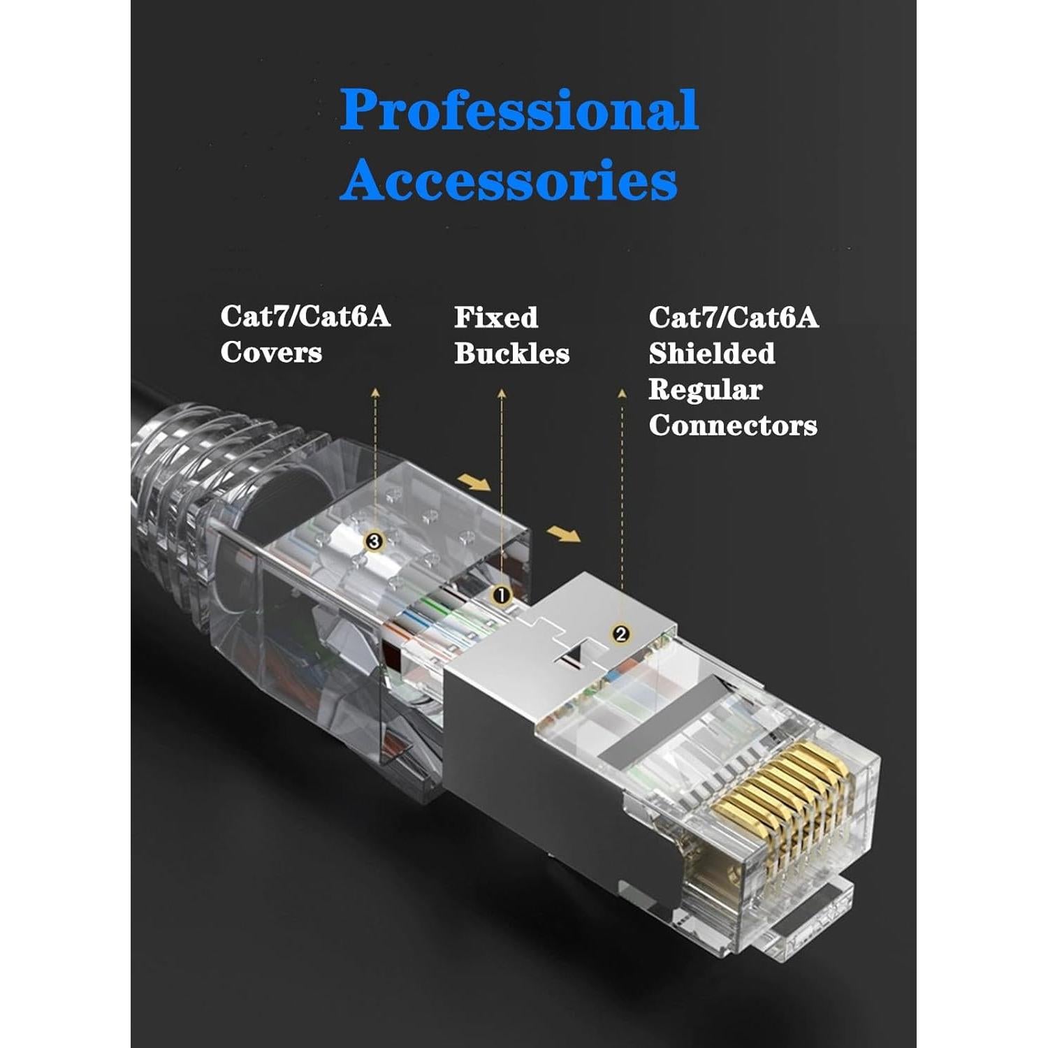 30 Conectores RJ45 Cat7 Cat6A Blindados + Botas de Alivio