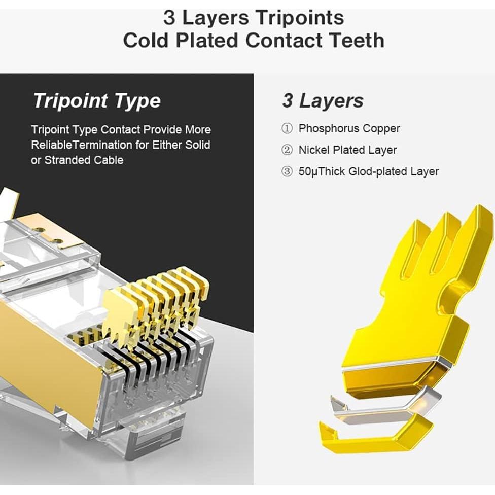Conectores RJ45 Cat7 Cat6A ZOERAX 50 unidades blindados oro