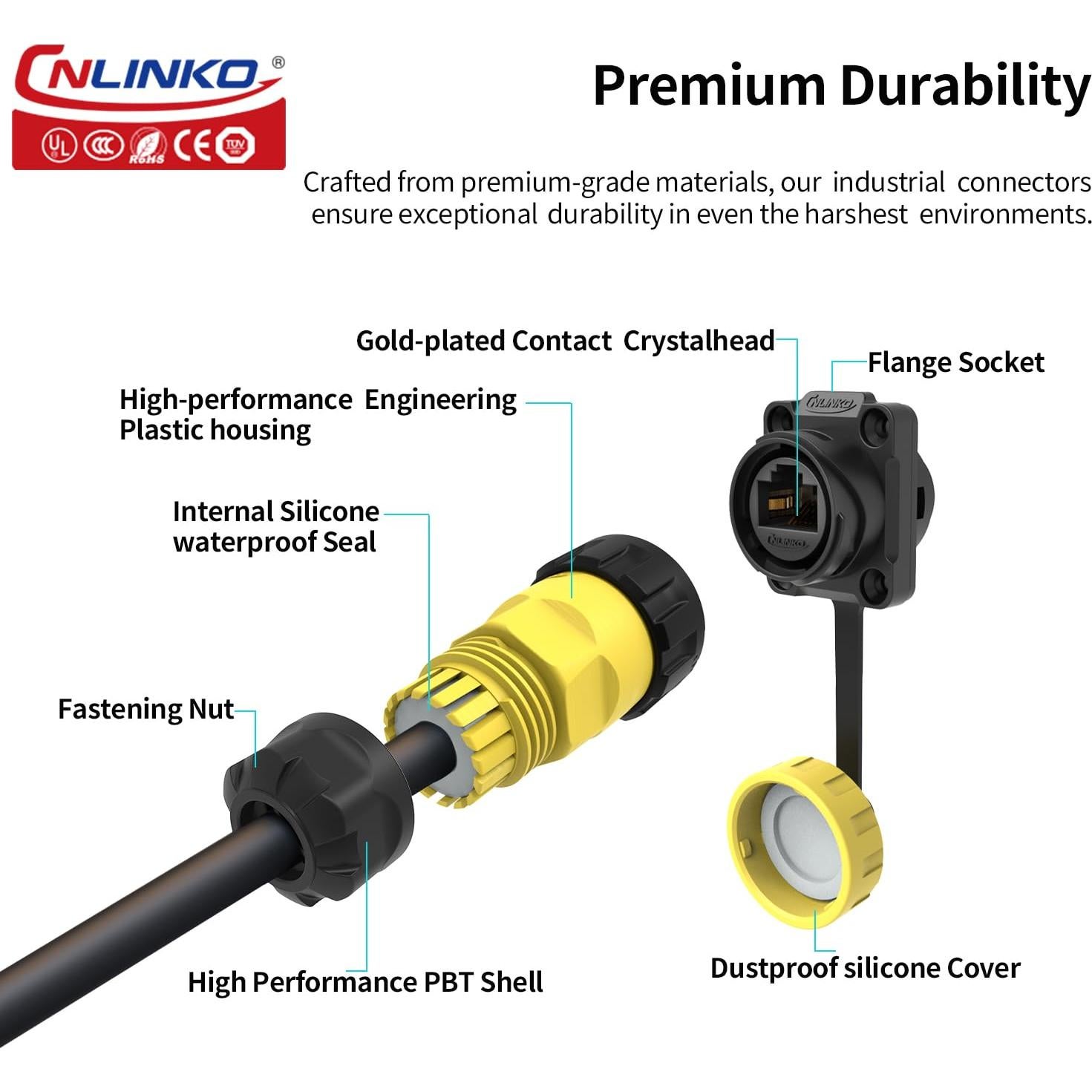 Conjunto de Conectores RJ45 CNLINKO YM-20 Impermeables CAT6