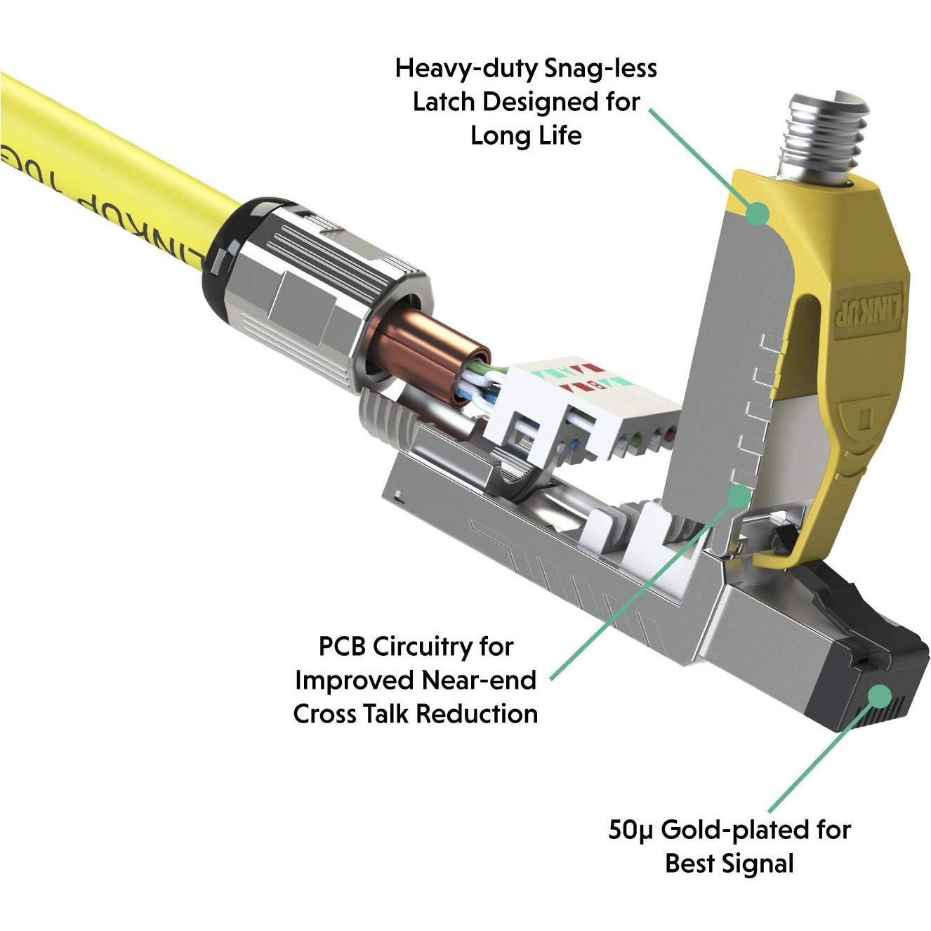 Conectores RJ45 Cat6A LINKUP - Paquete de 6, 10G, Blanco