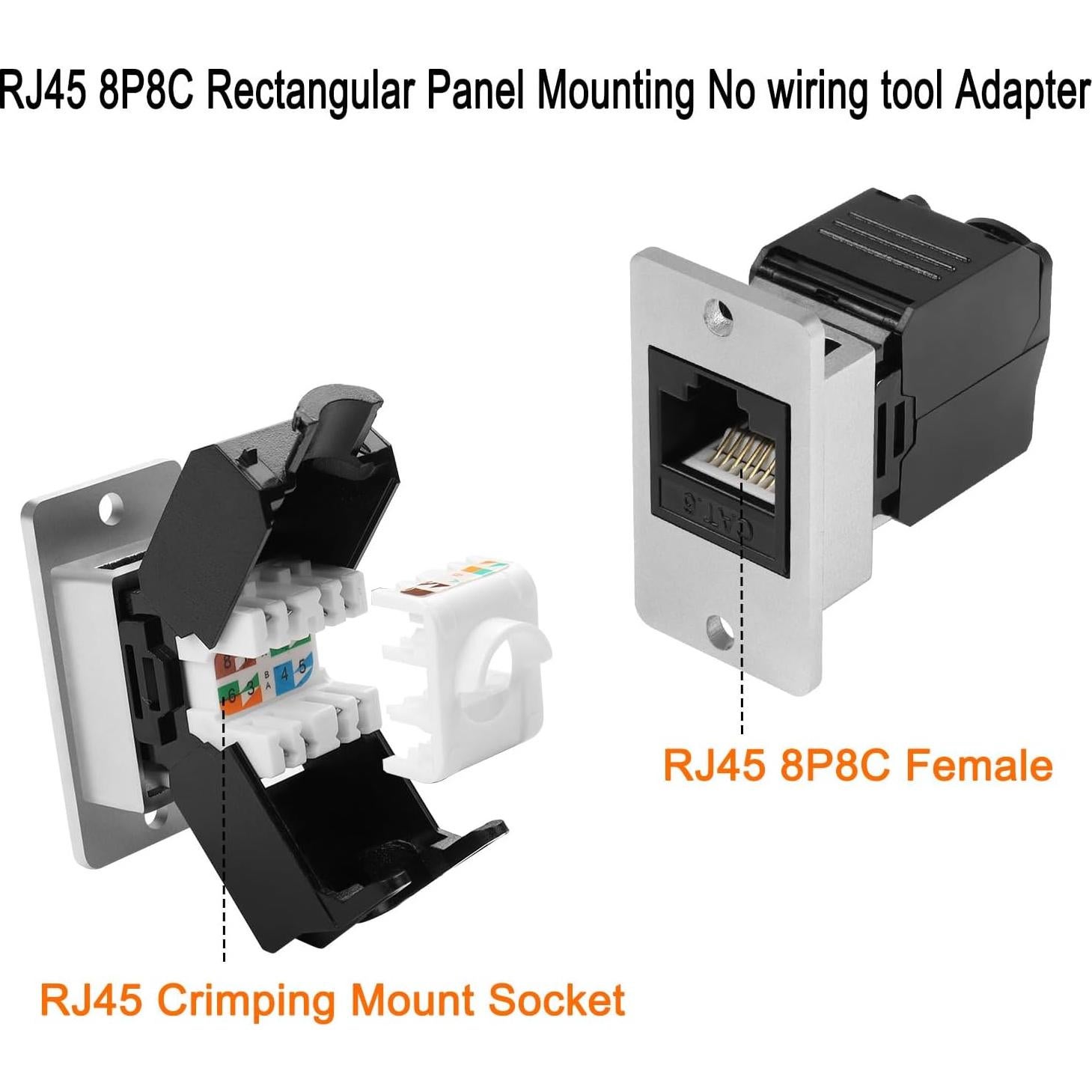 Adaptador de Panel Rectangular RJ45 Cat6 QIANRENON Sin Herramienta