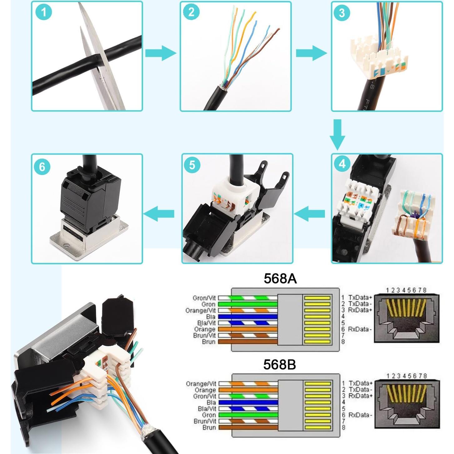Adaptador de Panel Rectangular RJ45 Cat6 QIANRENON Sin Herramienta