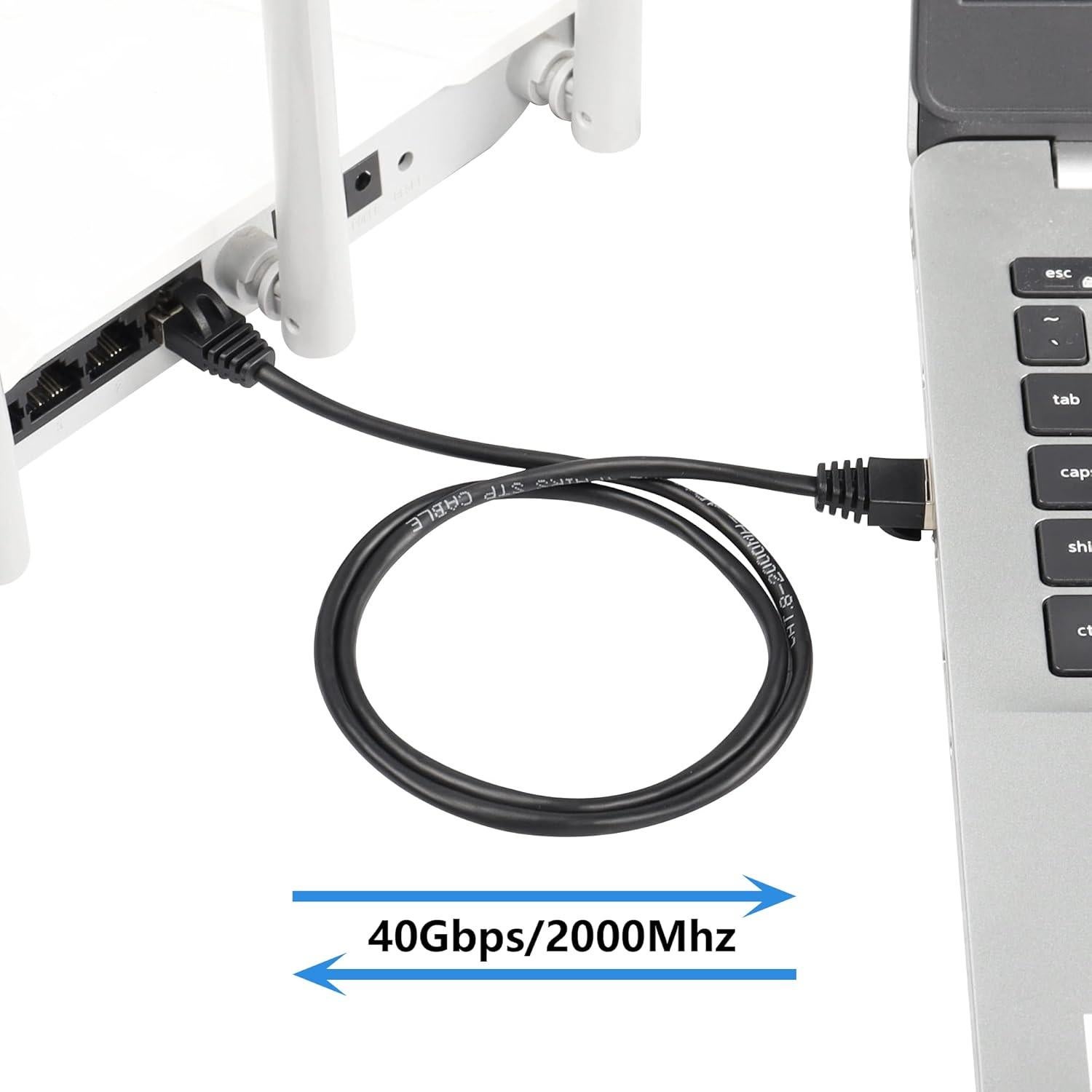 Cable Ethernet Cat8 SinLoon 0.6M Alta Velocidad 40Gbps