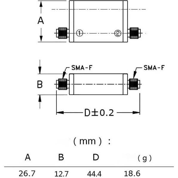 Filtro de Cristal Pasabanda Coaxial LeTkingok KFBP-21C7 21.7MHz