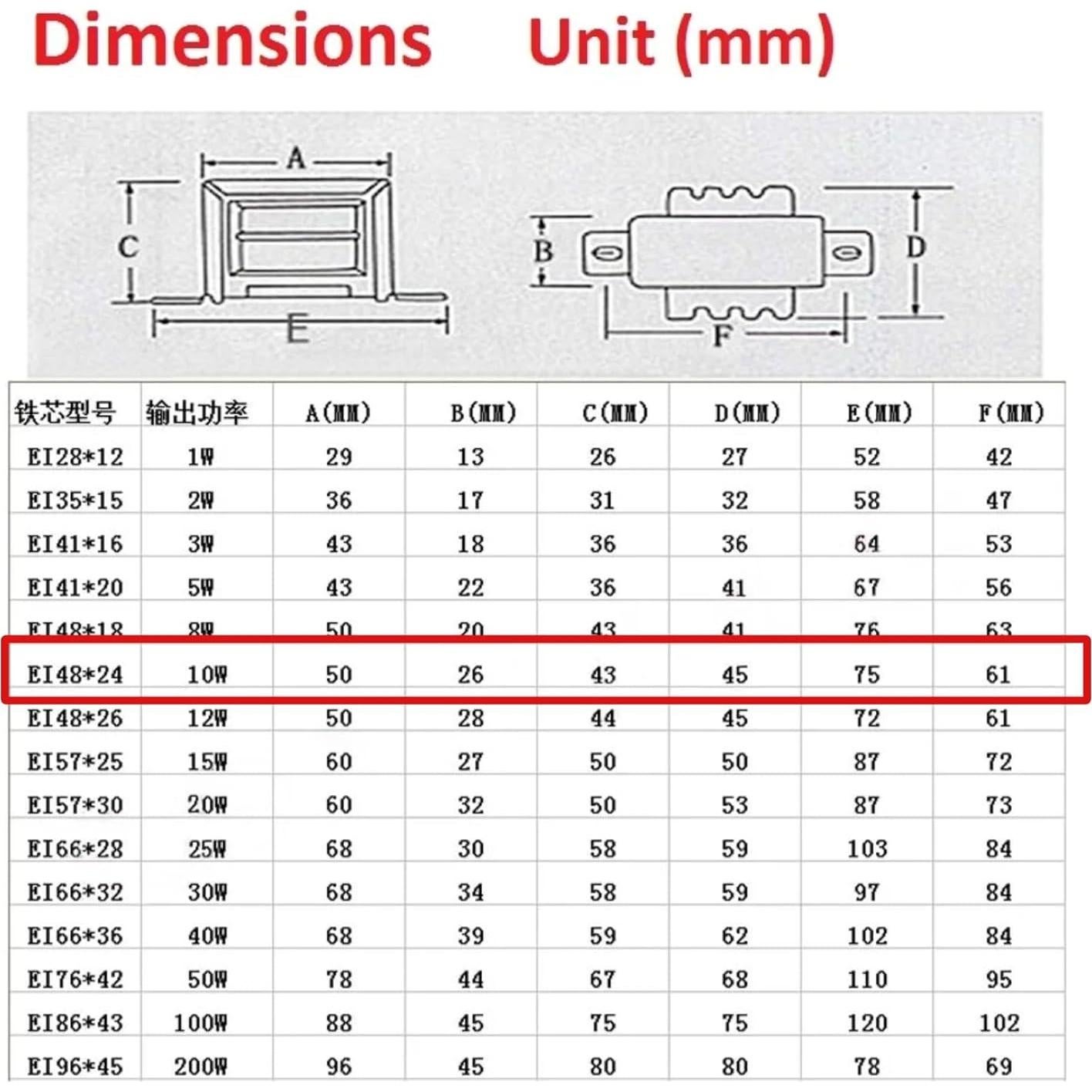 Transformador de Potencia Walfront 10W AC 220V a AC 12V/24V