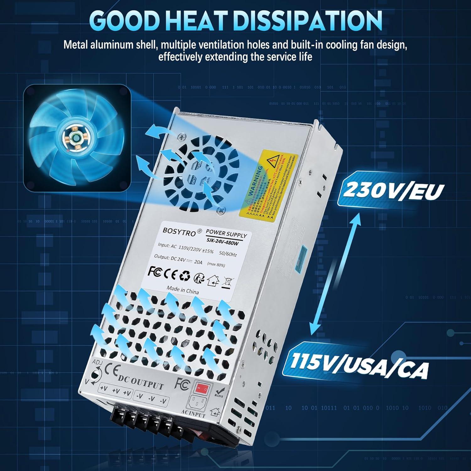 Fuente de Alimentación DC 24V 20A 480W BOSYTRO para Impresora 3D