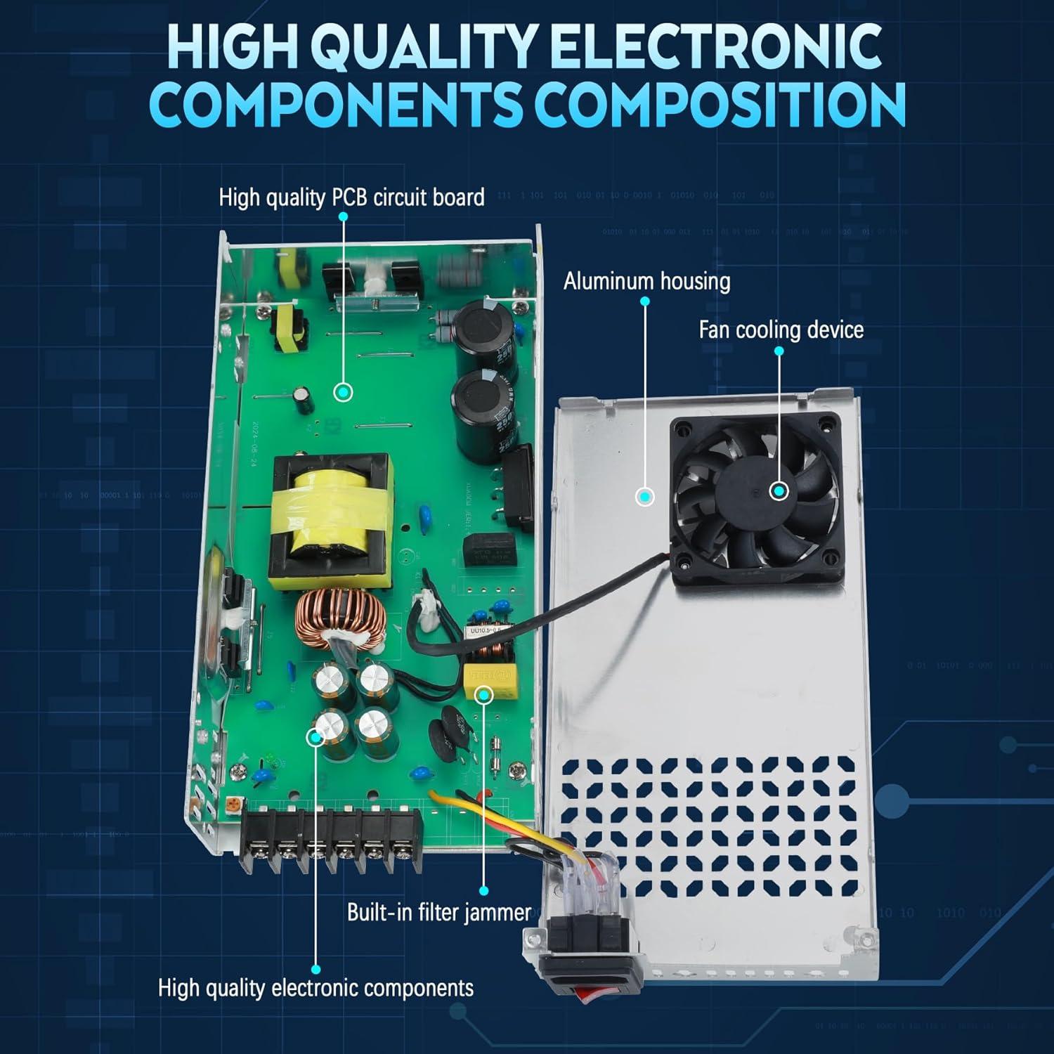 Fuente de Alimentación DC 24V 20A 480W BOSYTRO para Impresora 3D