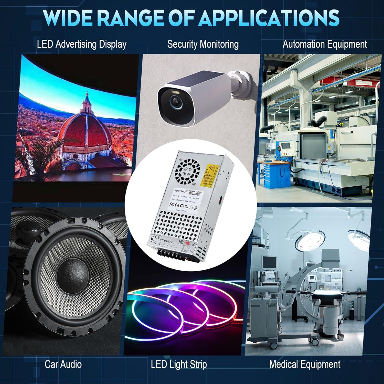 Fuente de Alimentación DC 24V 20A 480W BOSYTRO para Impresora 3D
