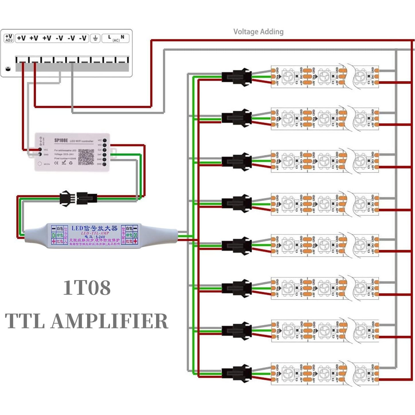 Amplificador de señal RGB LOAMLIN 1 a 8 para LED direccionables