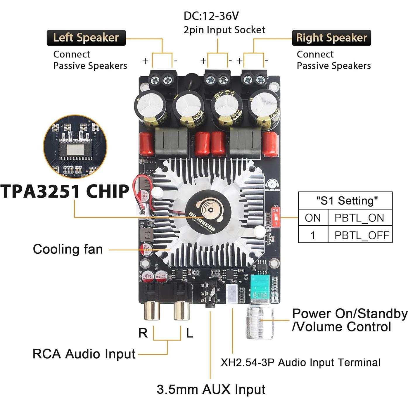 Amplificador Clase D DAJUNGUO ZK-2202 220W x2 Estéreo 350W Puenteado