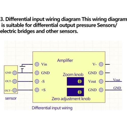 Amplificador de Voltaje DC Teyleten Robot AD620 3-12V (3PCS)