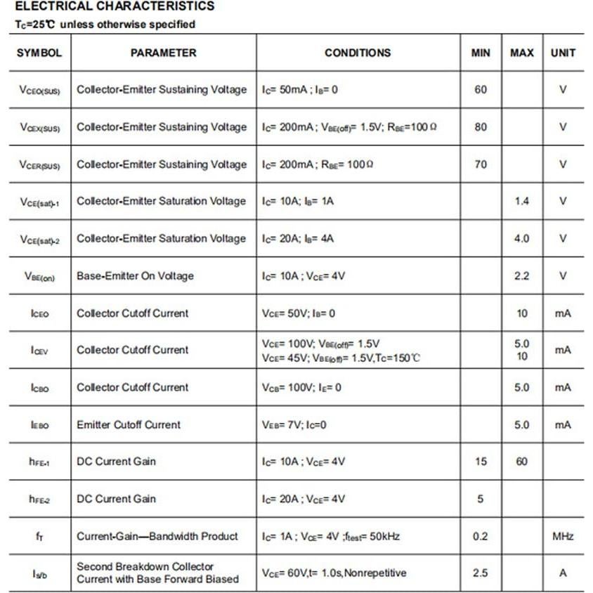 Transistor NPN 2N3772 YEGAFE 150W 20A Amplificador