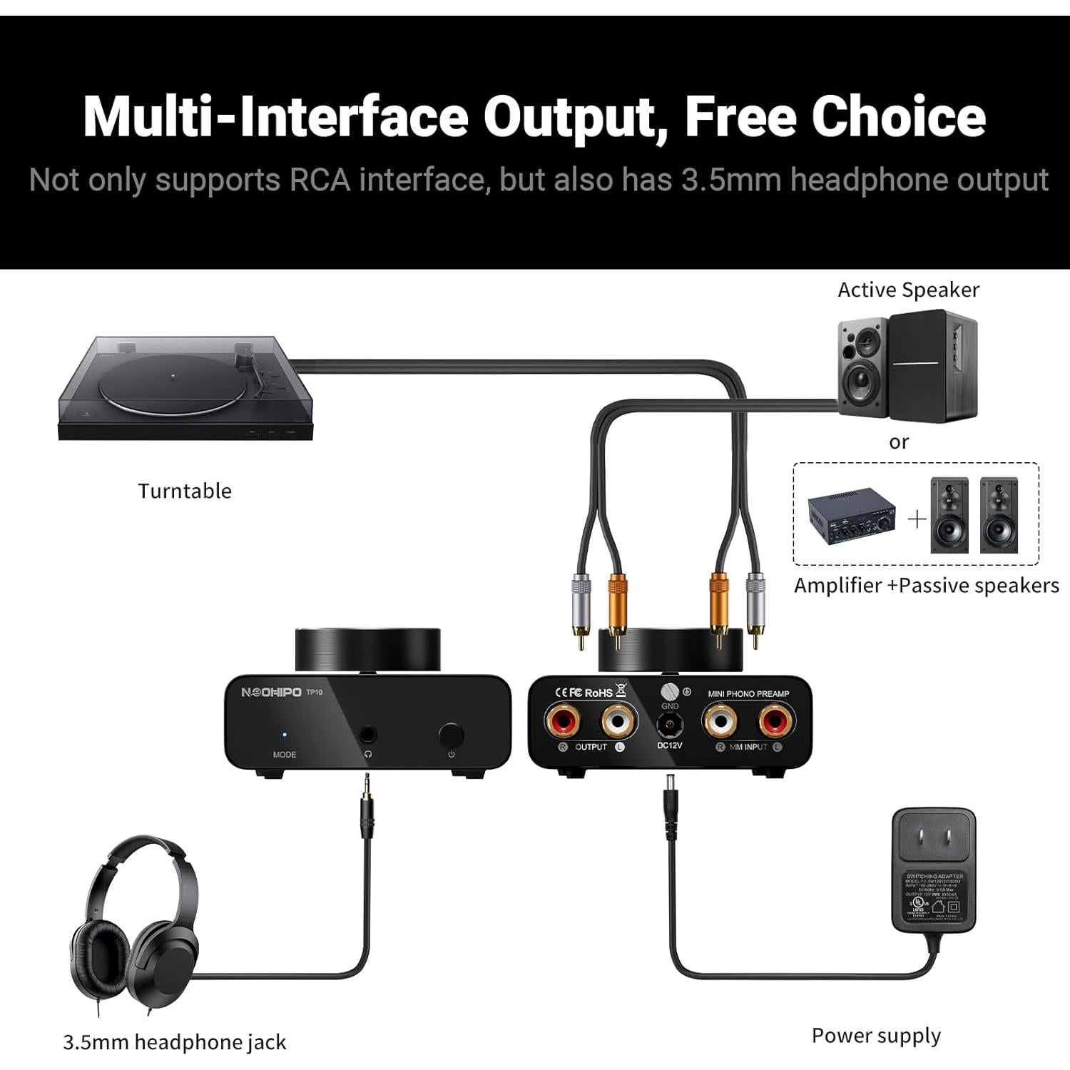 NEOHIPO TP10 Preamplificador de Phono para Tocadiscos Hi-Fi
