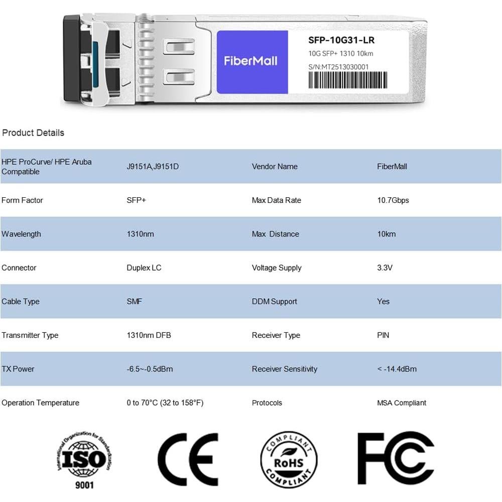 Módulo Transceptor Óptico SFP+ 10G LR FiberMall 10km LC