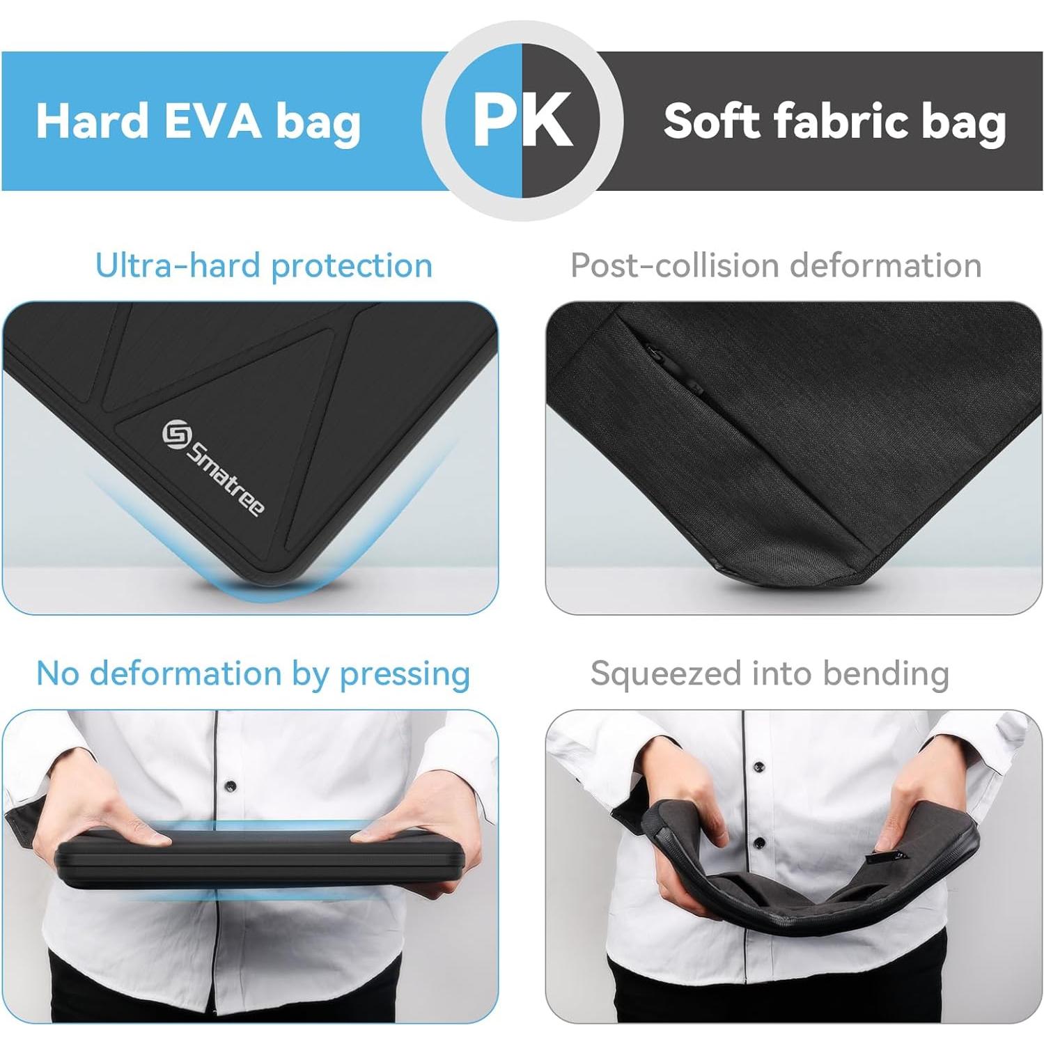 Funda Dura EVA Smatree para ASUS Zenbook Pro 14.5" X8252