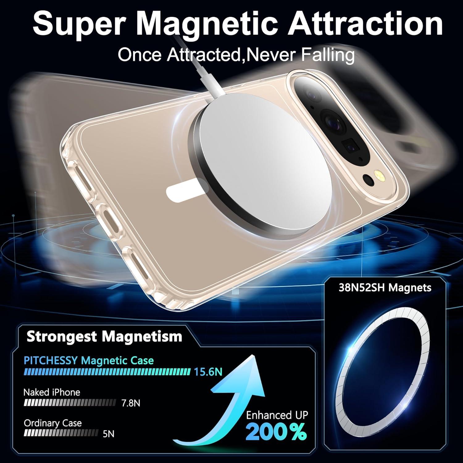 Funda Transparente PITCHESSY para Google Pixel 10 Pro XL 2025