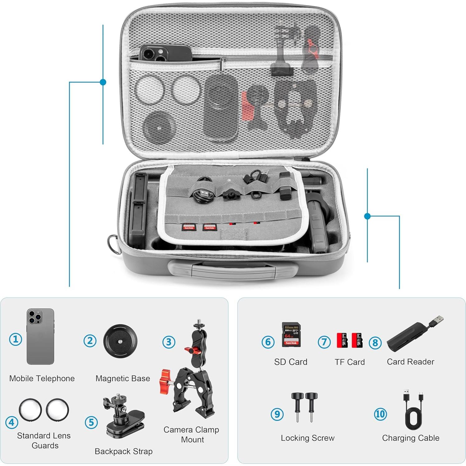 Funda de Transporte para Insta360 X5 - STARTRC, 12.7x21.6cm
