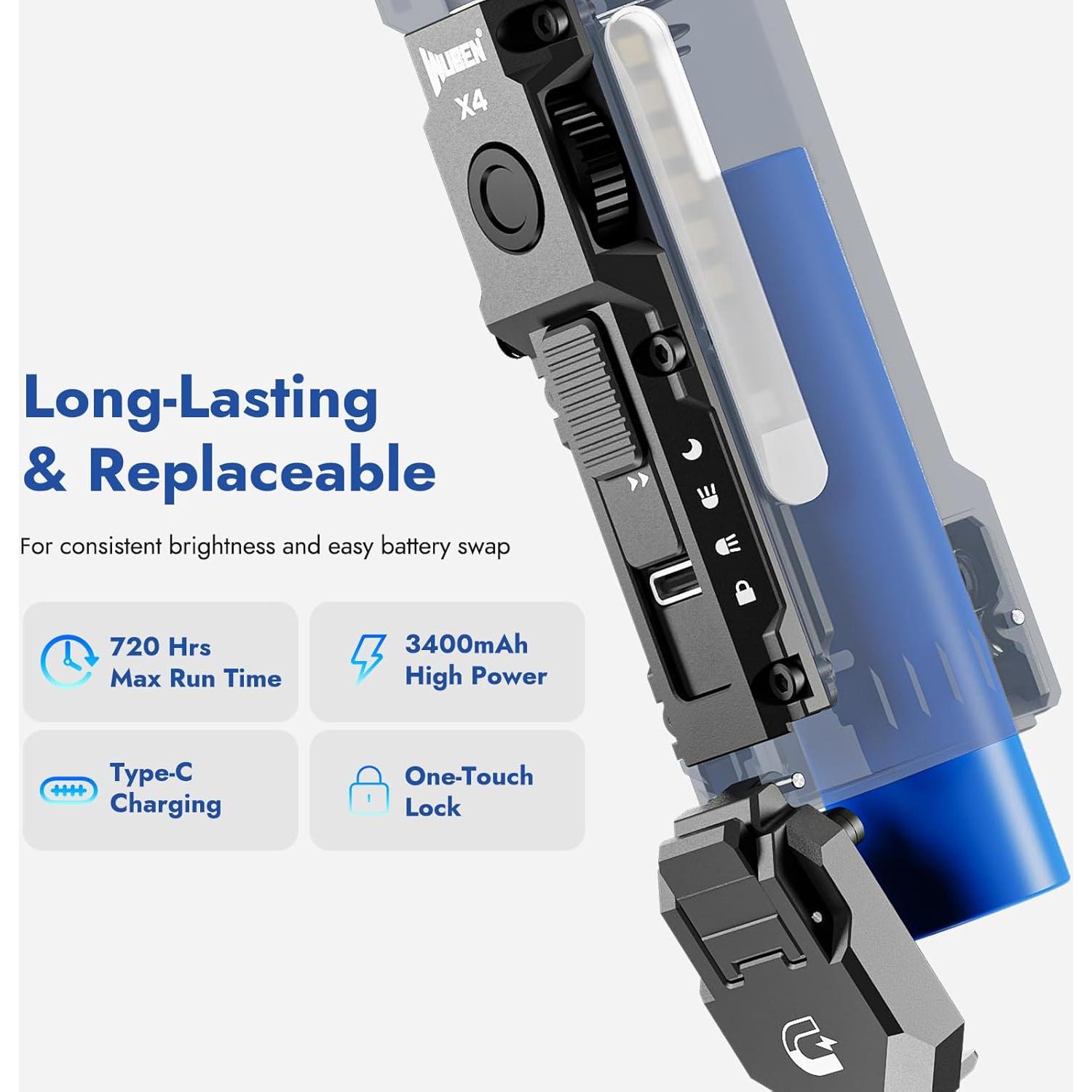 Linterna Recargable WUBEN X4 EDC 1500 Lúmenes IP68 USB-C