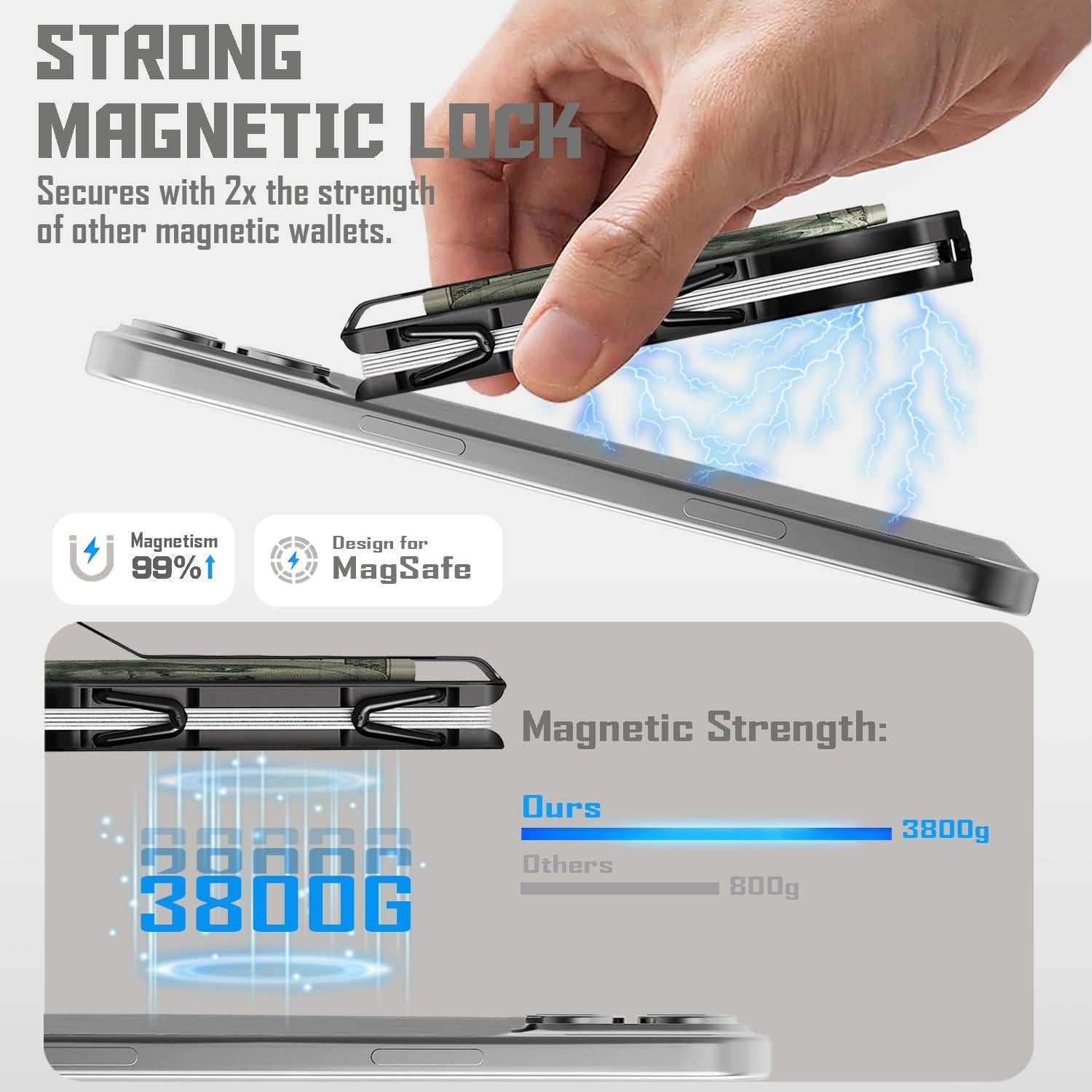 Cartera Minimalista HIESGIE Magnética con Bloqueo RFID - Negro