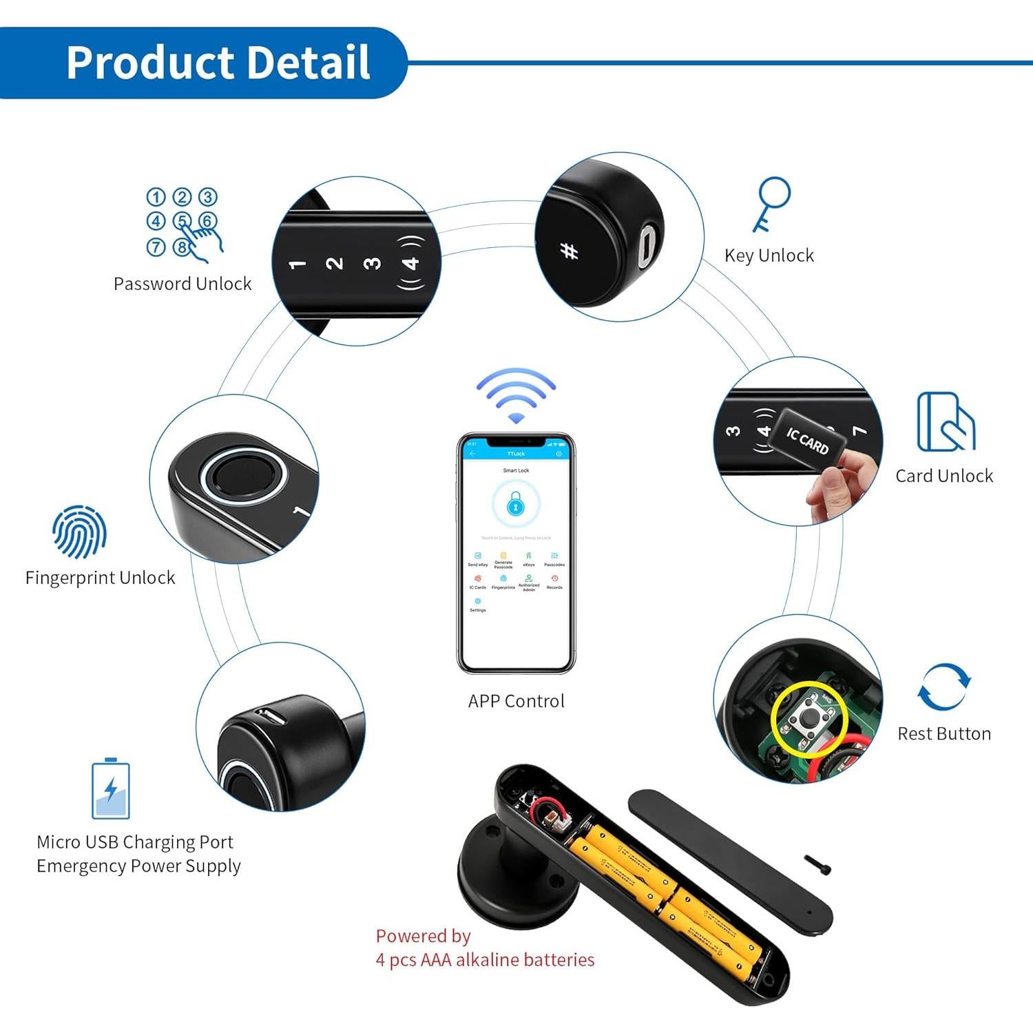 Cerradura Inteligente CATCHFACE FBA-G01 Huella Dactilar Bluetooth