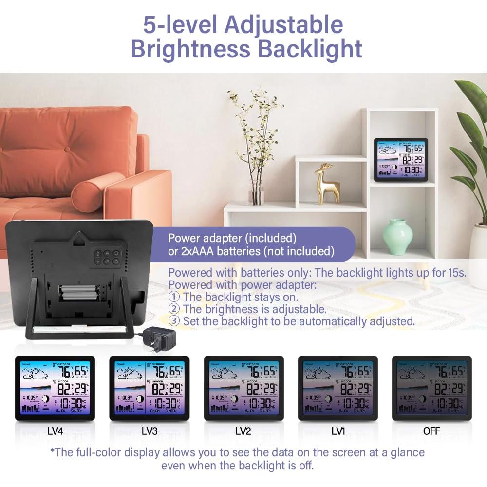 Estación Meteorológica Inalámbrica Uzoli EM3566D Interior Exterior