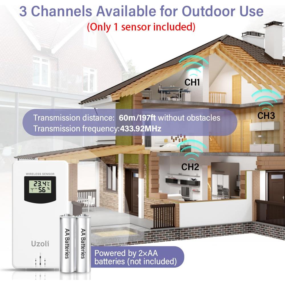 Estación Meteorológica Inalámbrica Uzoli EM3566D Interior Exterior