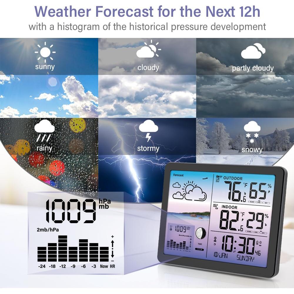 Estación Meteorológica Inalámbrica Uzoli EM3566D Interior Exterior