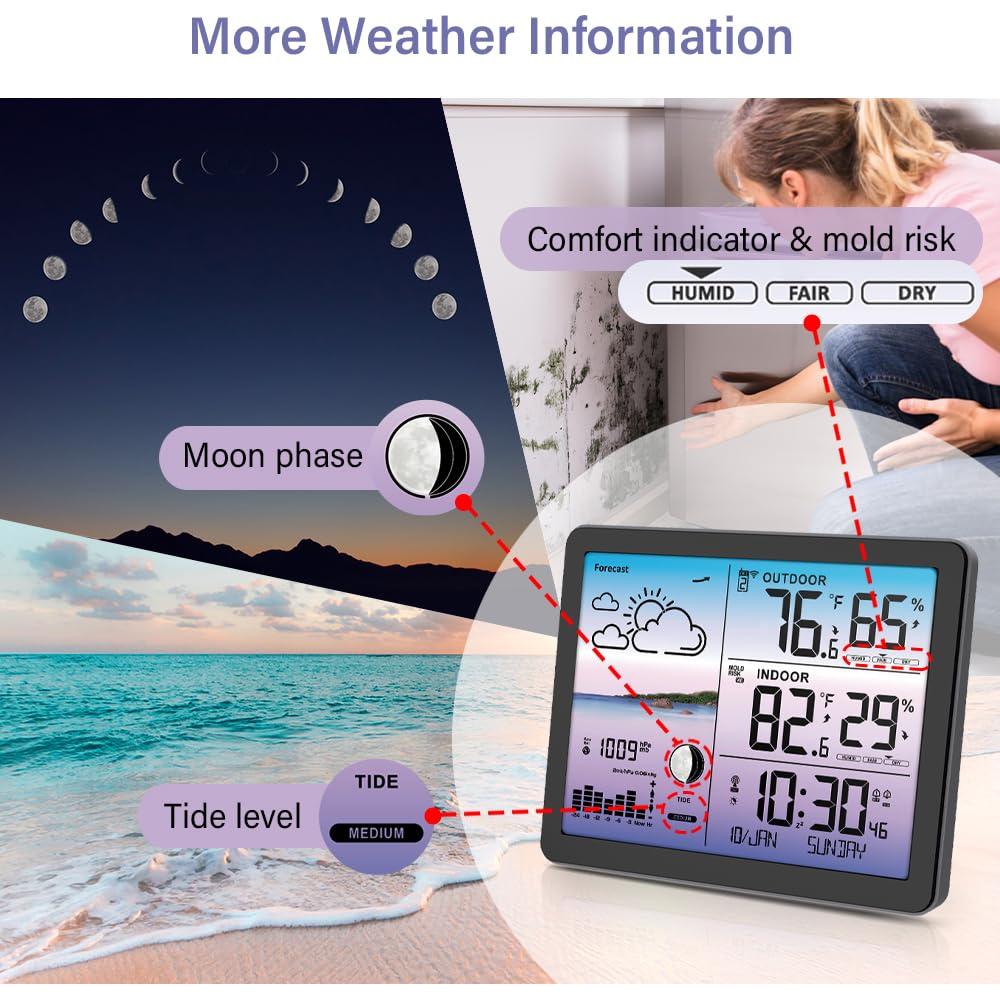 Estación Meteorológica Inalámbrica Uzoli EM3566D Interior Exterior