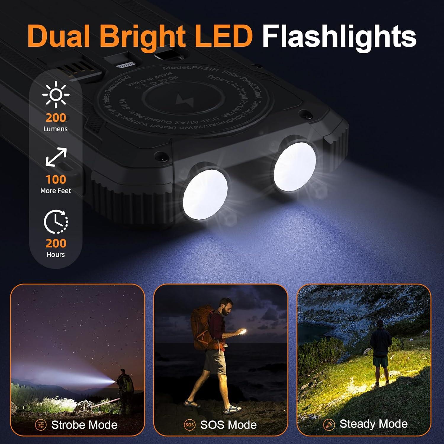 Banco de Energía Solar 20000mAh Luvknit Cargador Inalámbrico