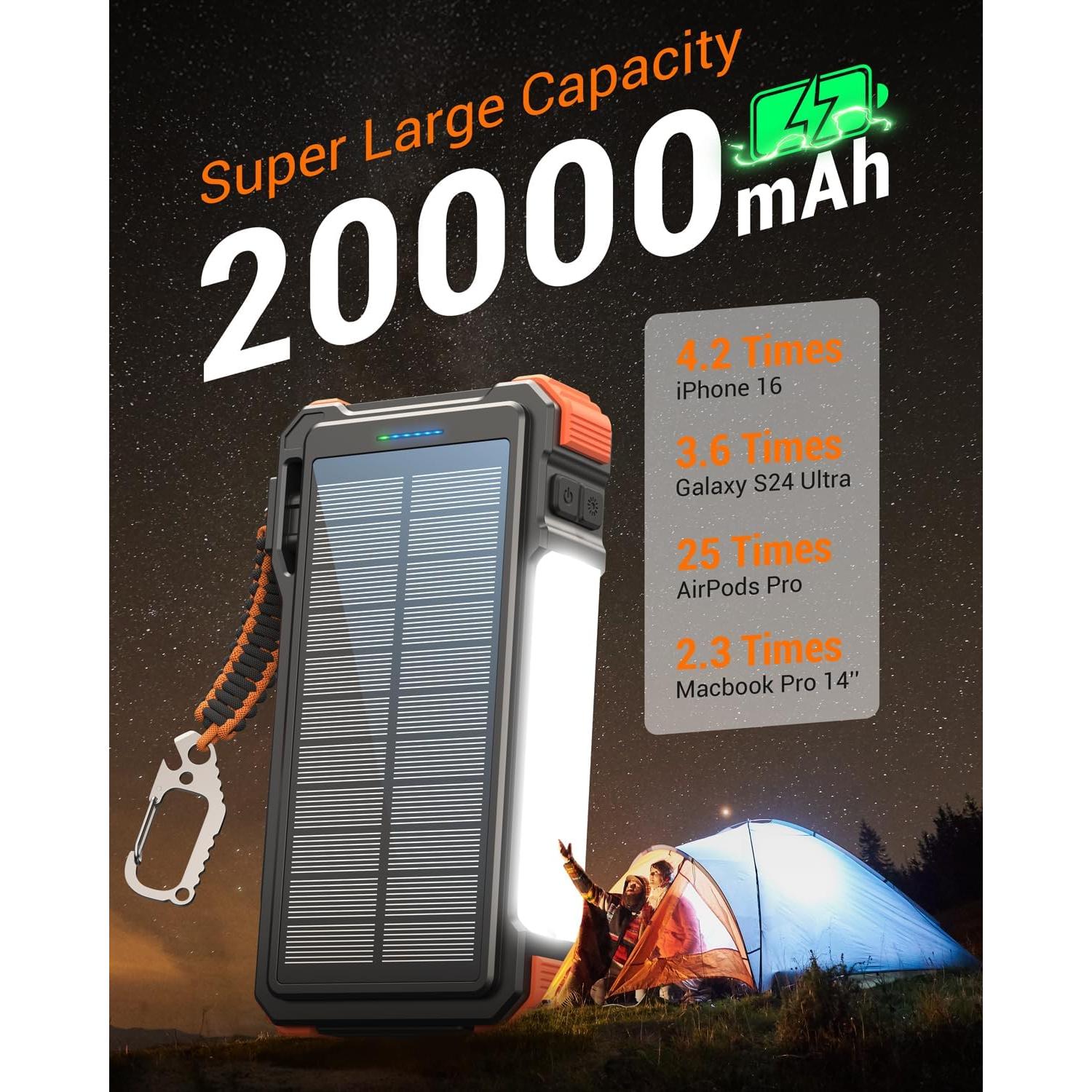 Cargador Solar Portátil BLAVOR 20000mAh 45W Inalámbrico