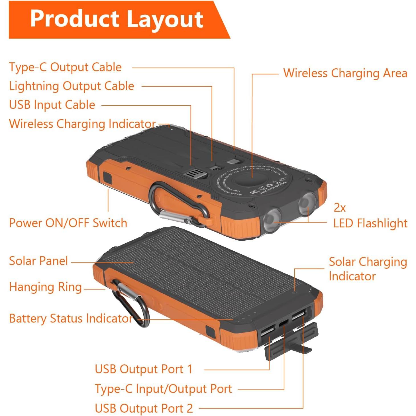 Cargador Solar Power Bank ERRBBIC 20000mAh Inalámbrico 15W