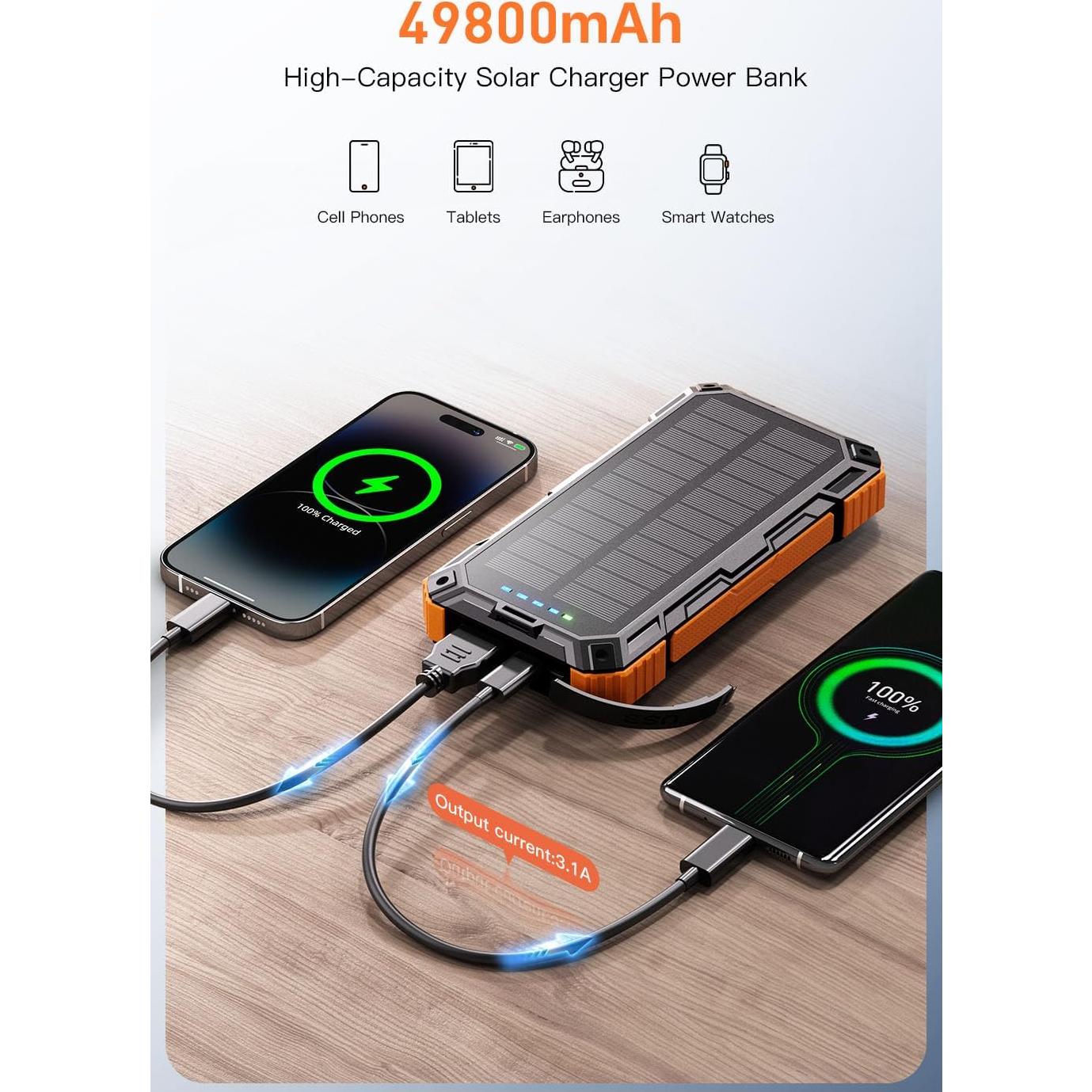 Banco de Energía Solar 49800mAh JSKEI Cargador Inalámbrico 15W