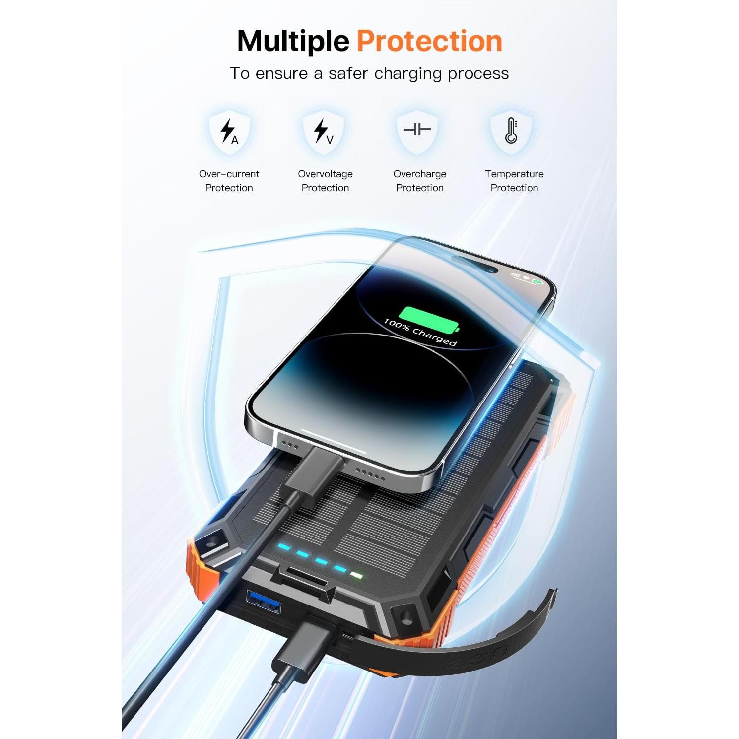 Banco de Energía Solar 49800mAh JSKEI Cargador Inalámbrico 15W