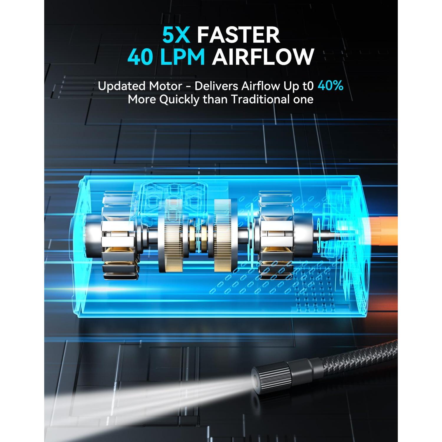 Compresor de Aire Portátil RGJNQ XR01 PRO 150PSI Inalámbrico