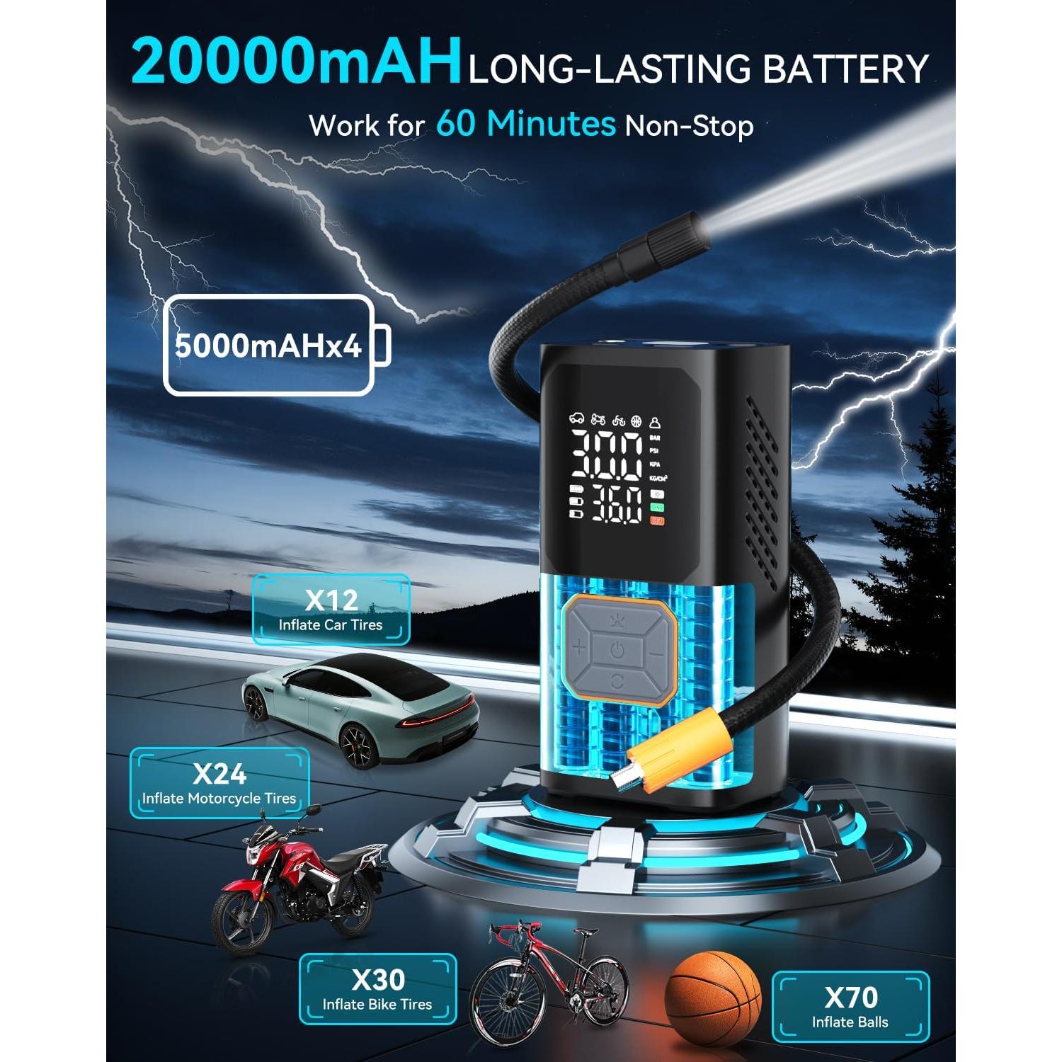 Compresor de Aire Portátil RGJNQ XR01 PRO 150PSI Inalámbrico