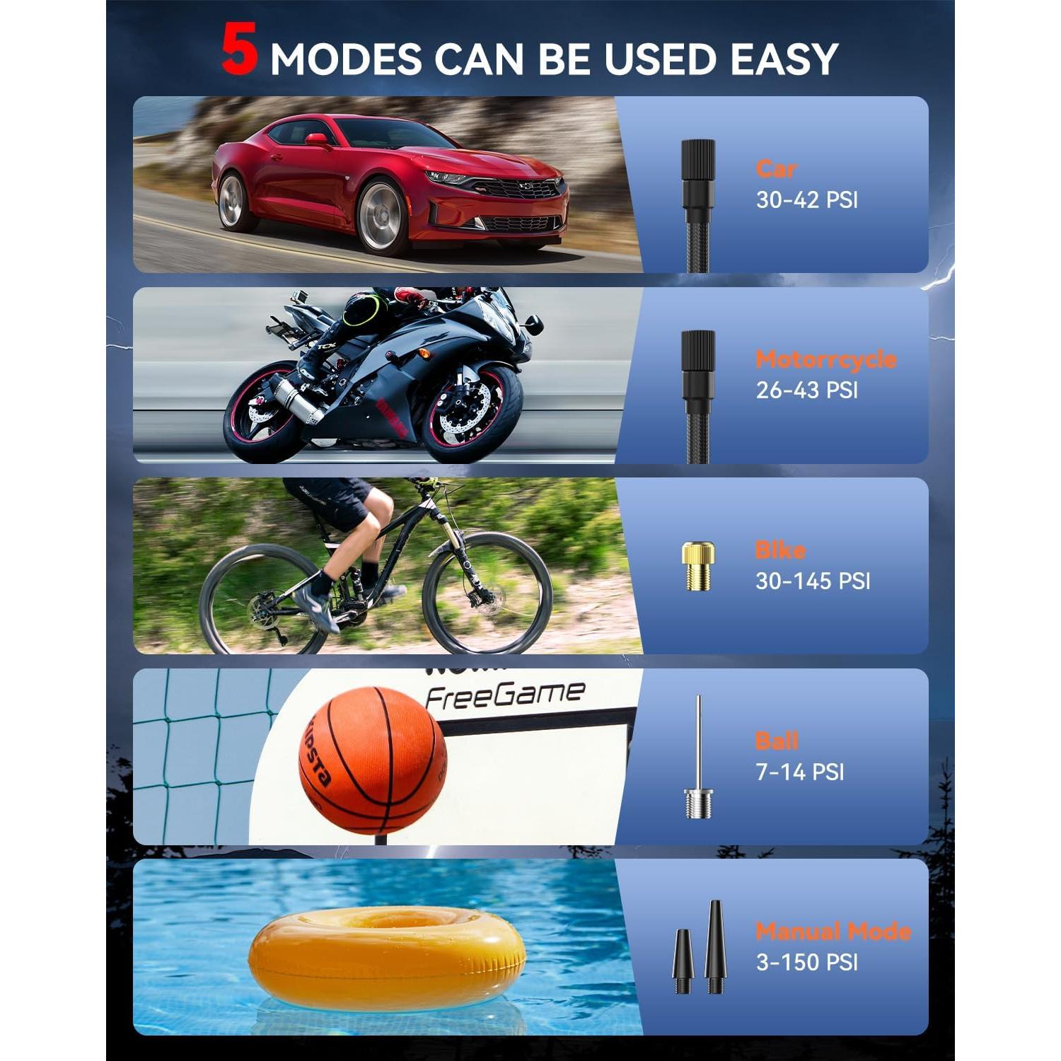 Compresor de Aire Portátil RGJNQ XR01 PRO 150PSI Inalámbrico