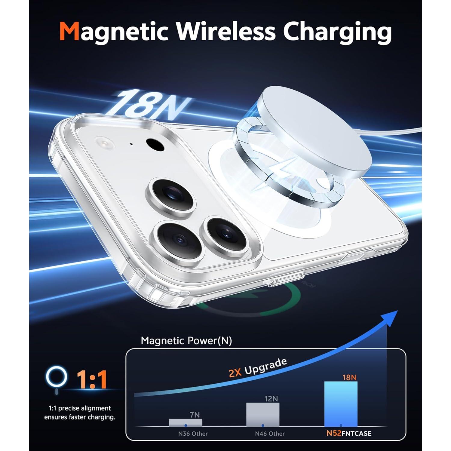 Funda Transparente Magnética FNTCASE para iPhone 17 Pro Slim