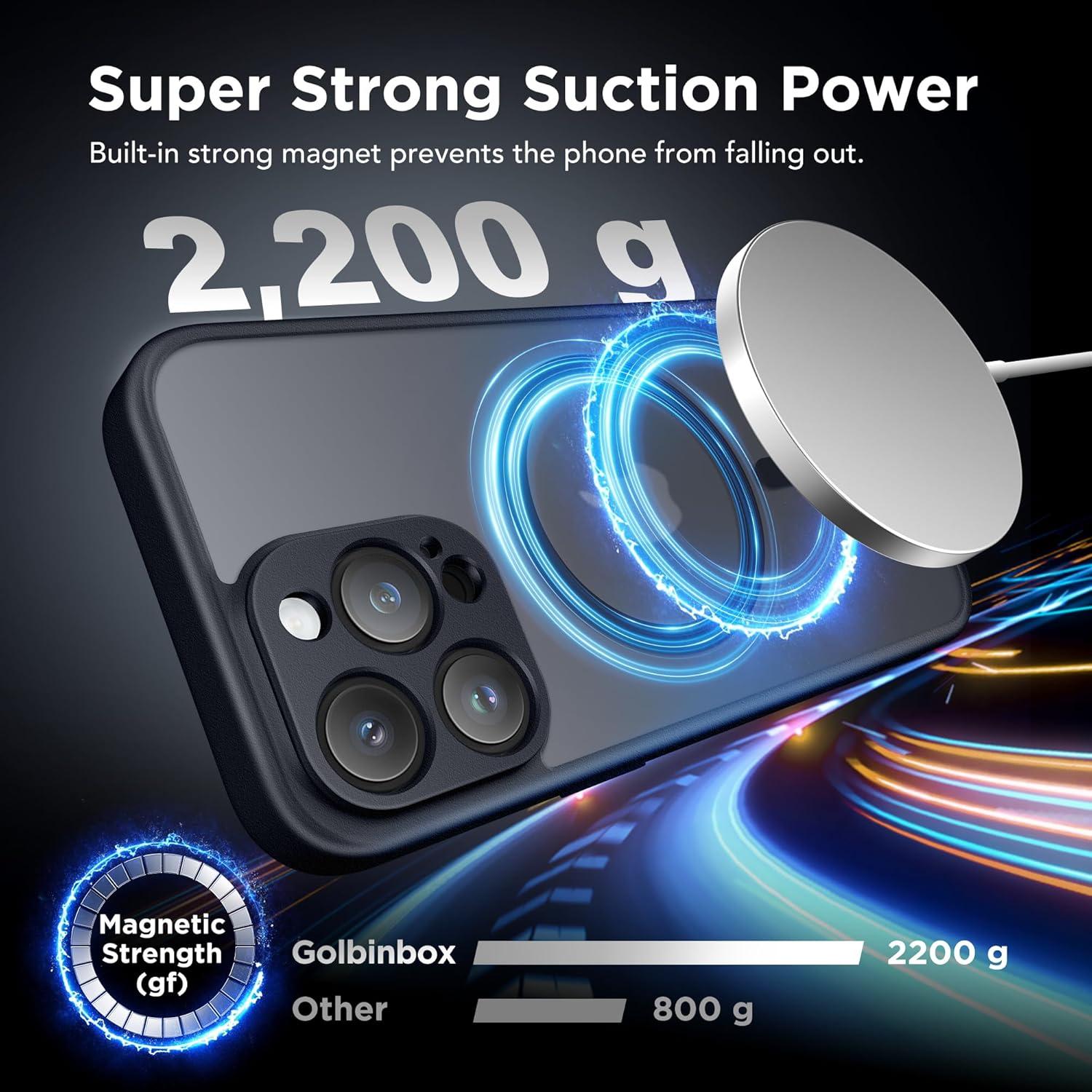 Funda Magnética GolbinBox para iPhone 13 Pro Max - Protección Completa