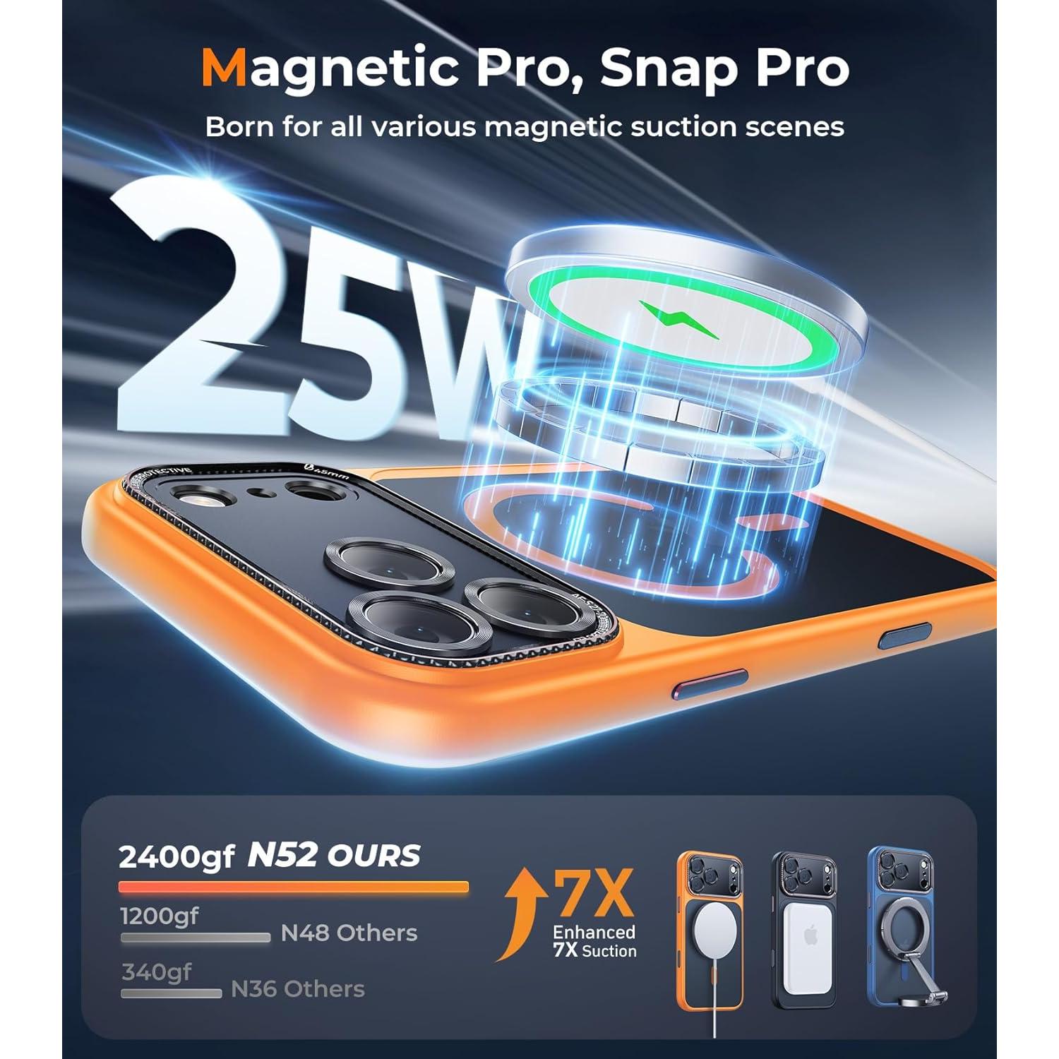 Funda Magnética CHICLADY para iPhone 17 Pro Max Naranja