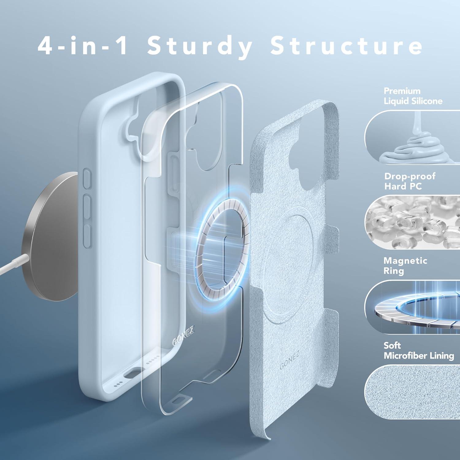 Funda Magnética GONEZ para iPhone 16 6.1" Azul con Protector