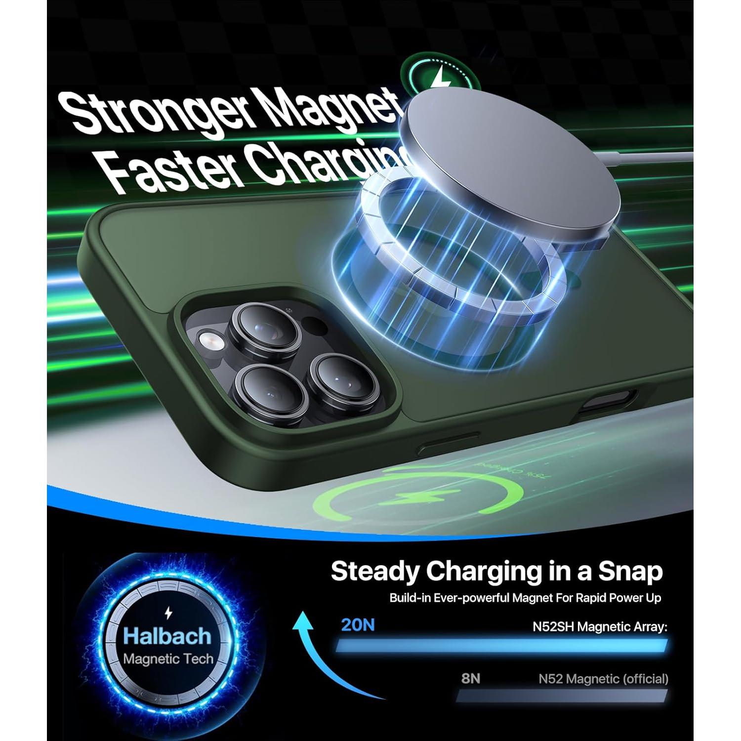 Funda Magnética KCQNine para iPhone 16 Pro Max Verde Bosque