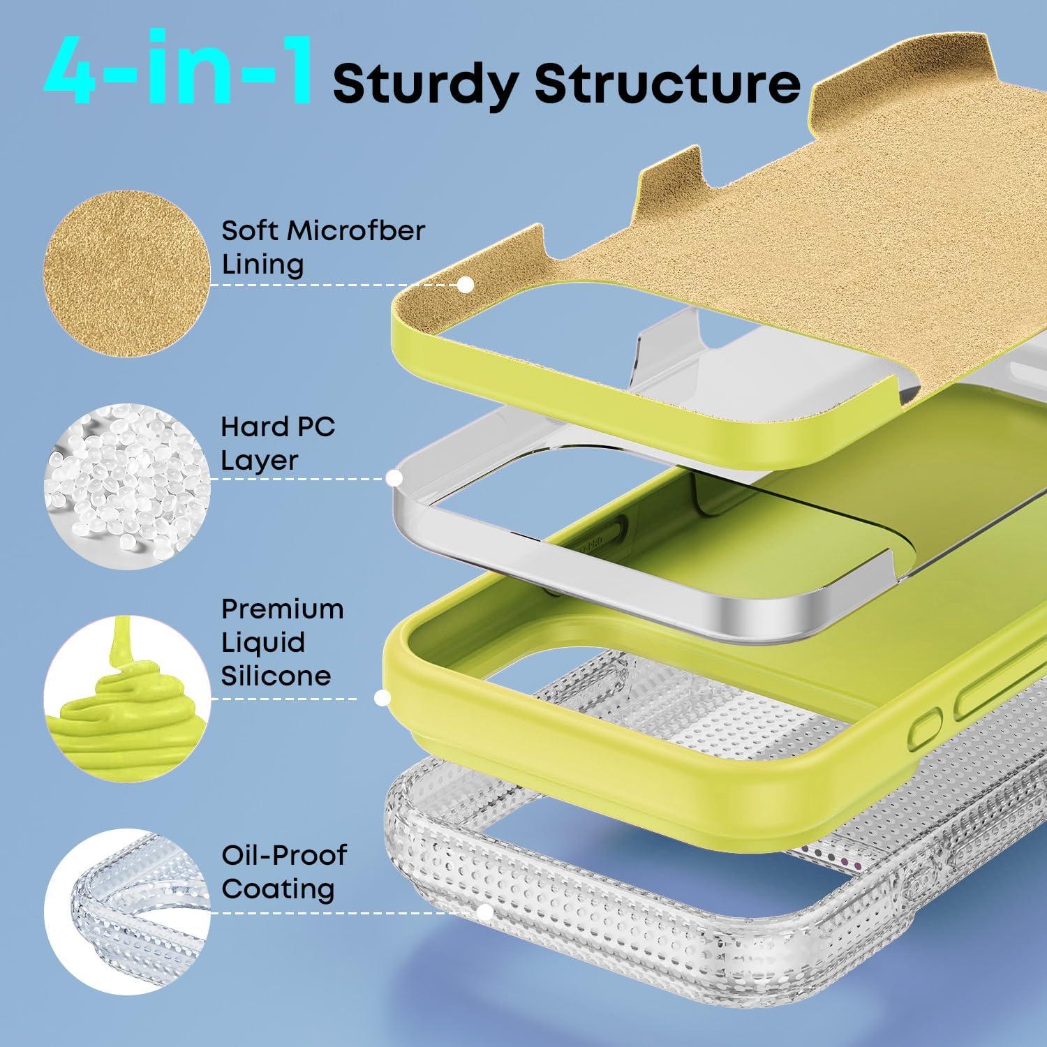 Funda de Silicona ZUSLAB para iPhone 17 Pro 6.3" Amarillo