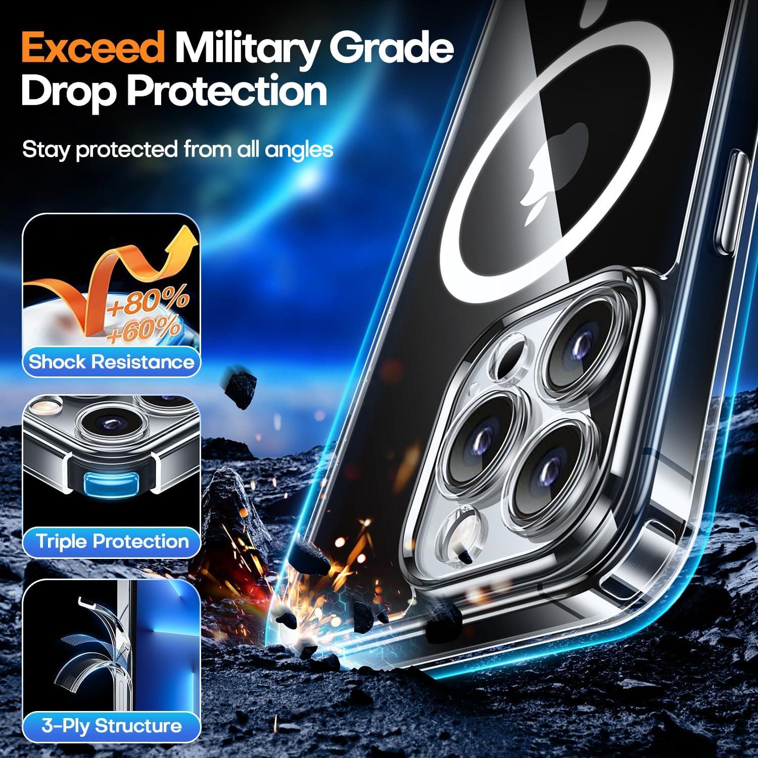 Funda Magnética Transparente para iPhone 13 Pro Max 6.7"