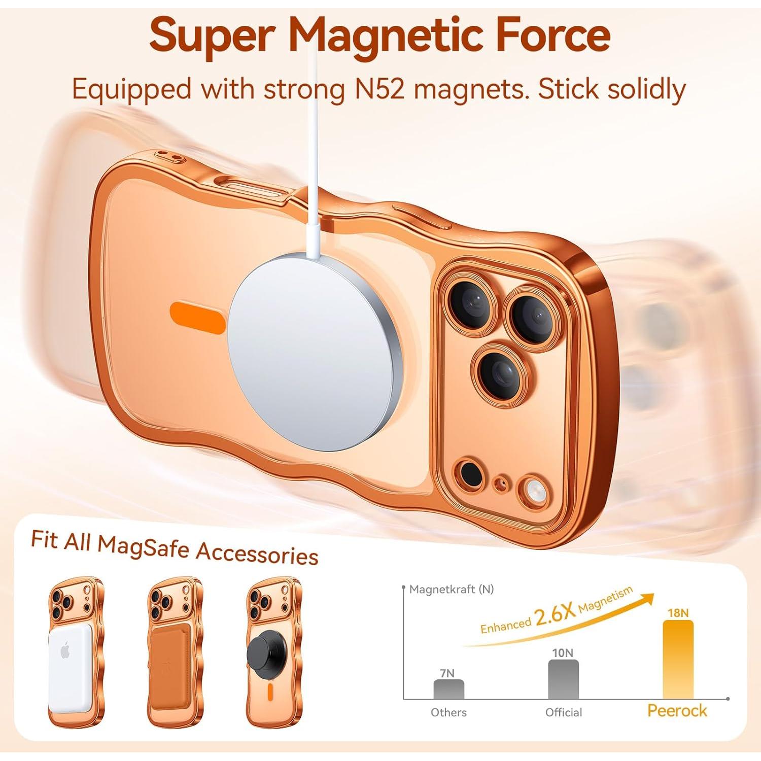 Funda magnética ondulada Peerock para iPhone 17 Pro Max 6.9"