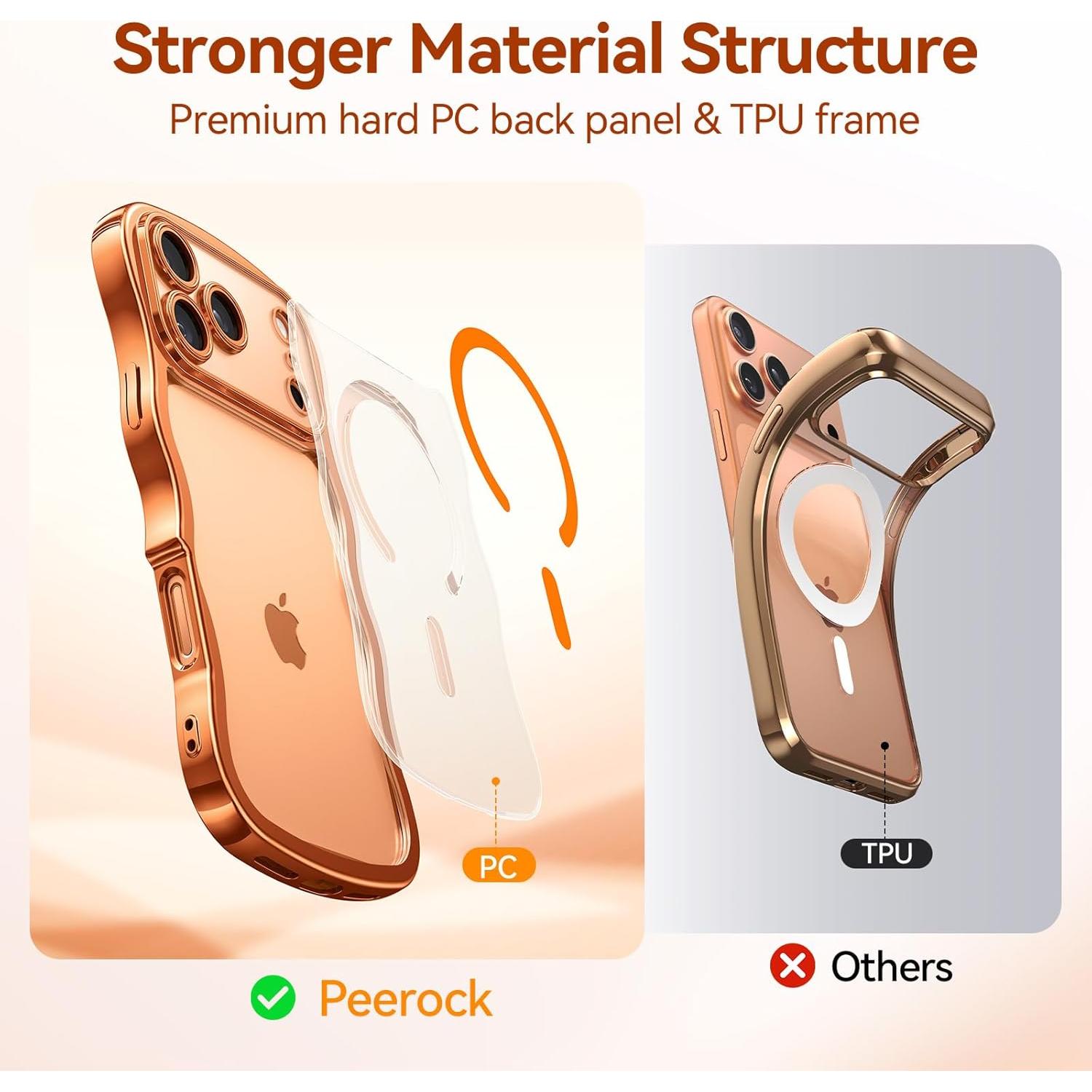 Funda magnética ondulada Peerock para iPhone 17 Pro Max 6.9"