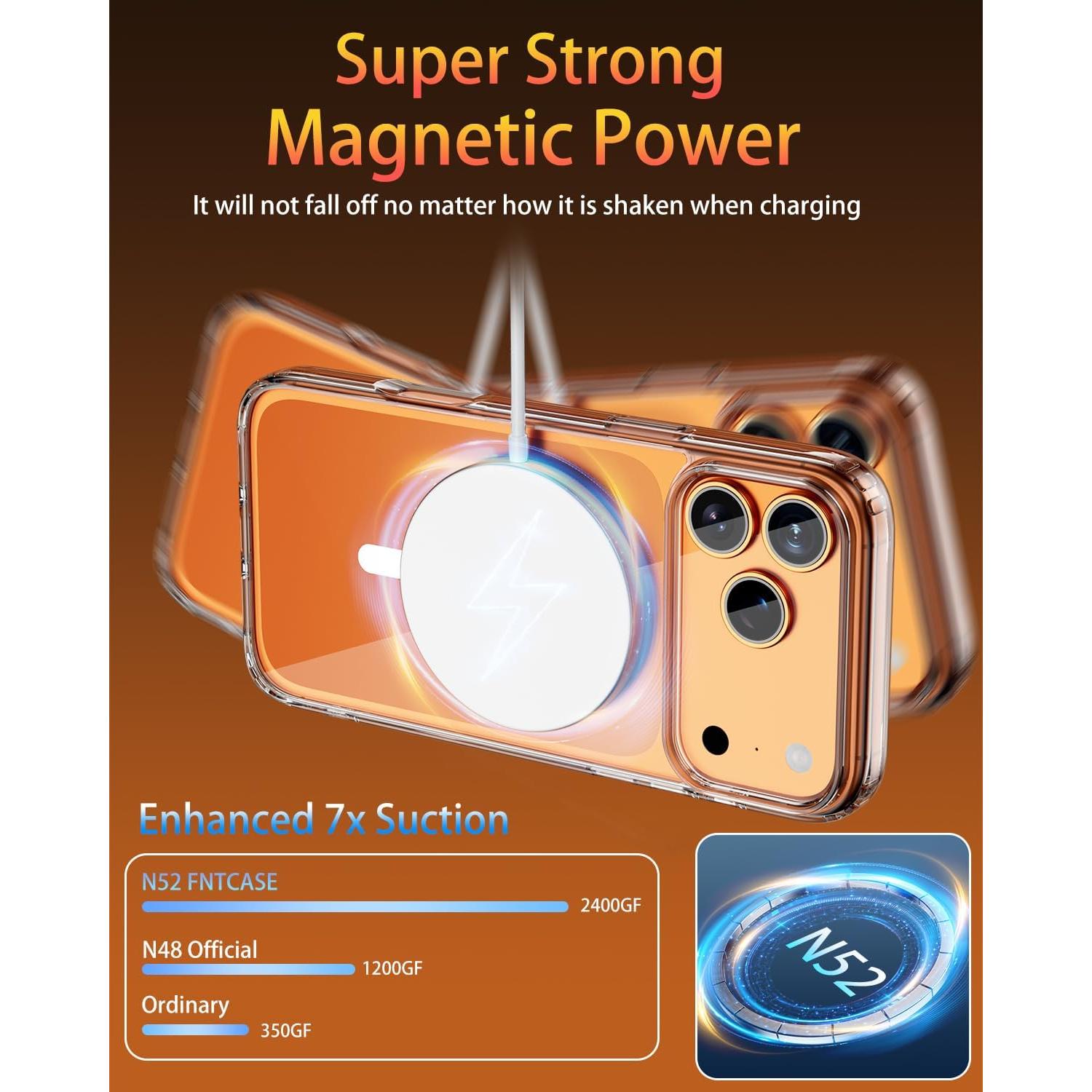 Funda para iPhone 17 Pro Max Saiuxiu, clara, anti-amarillento, MagSafe