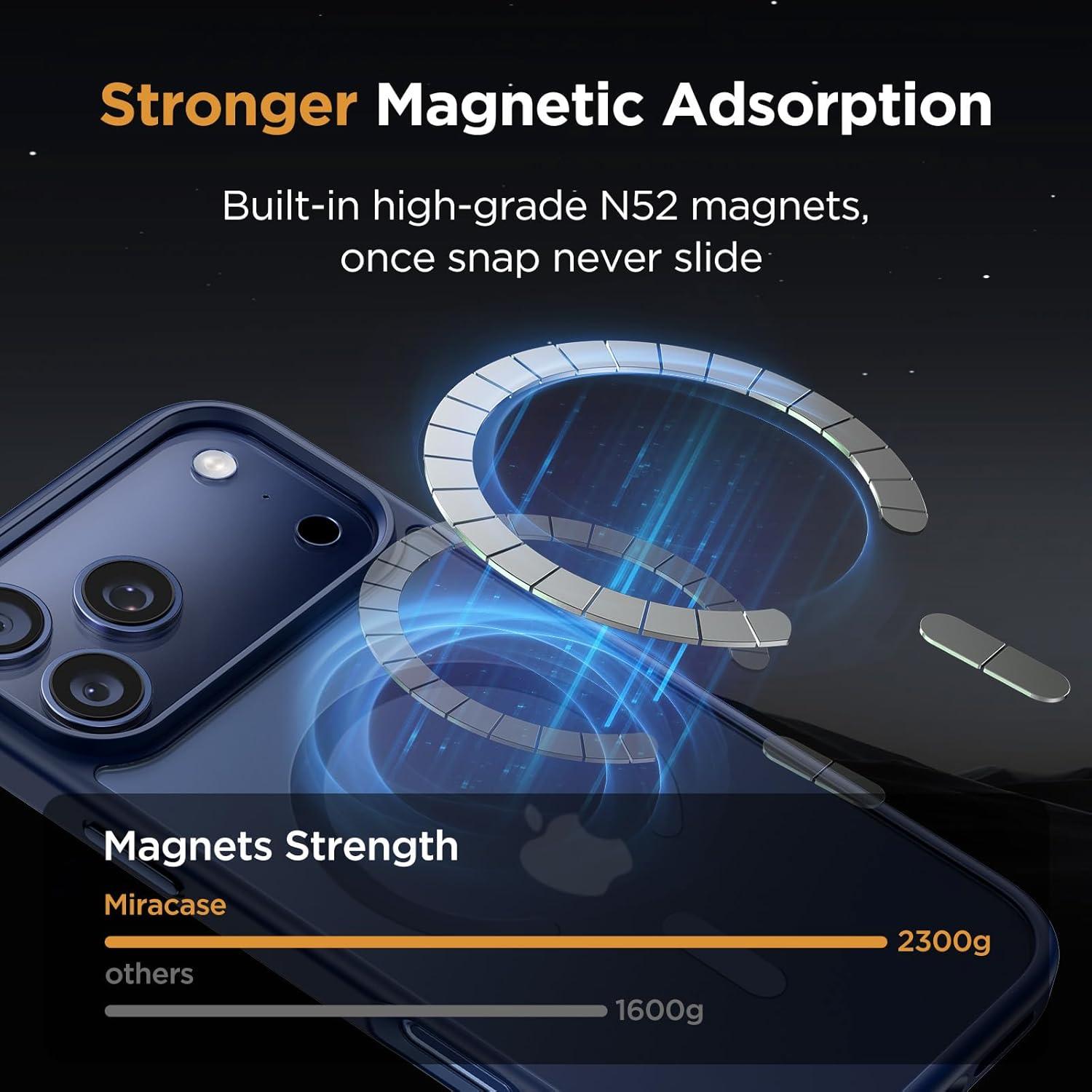 Funda Magnética Miracase para iPhone 17 Pro Max Azul 6.9"